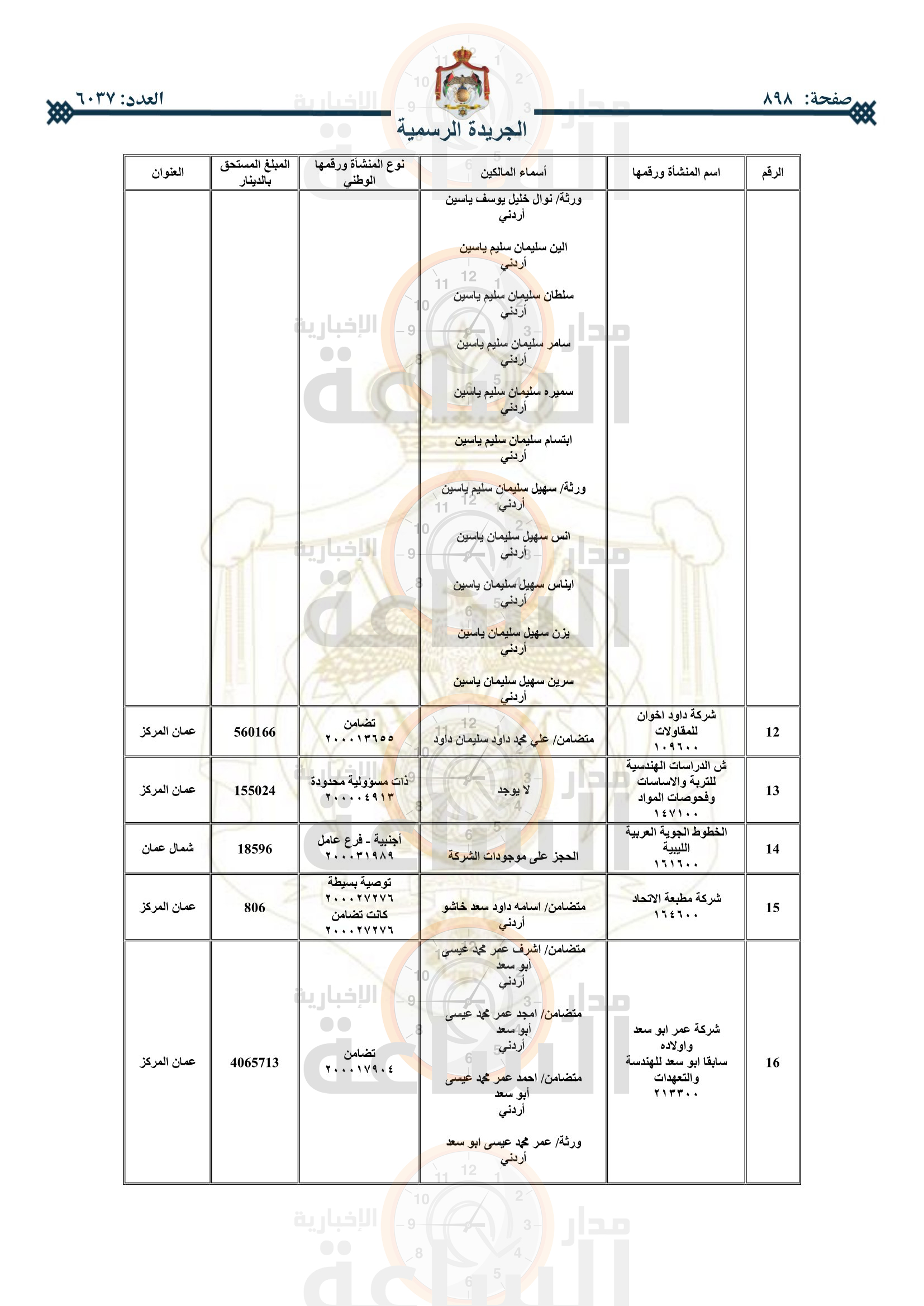 Madar Al-Saa Images 0.47803731050903897