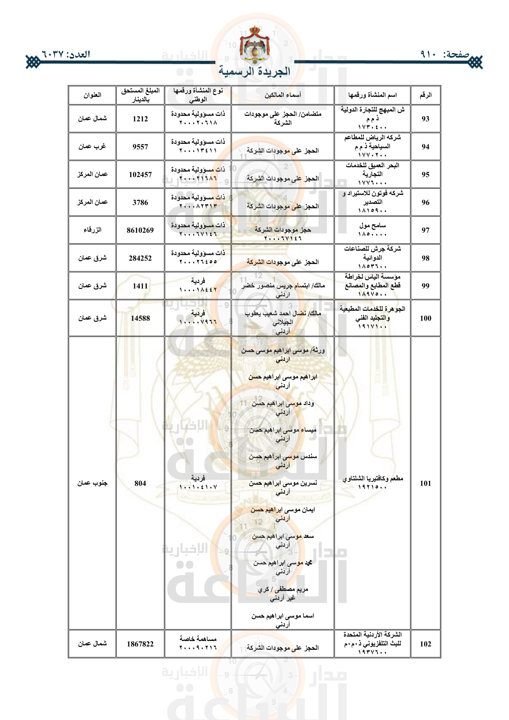 Madar Al-Saa Images 0.0915604285961844