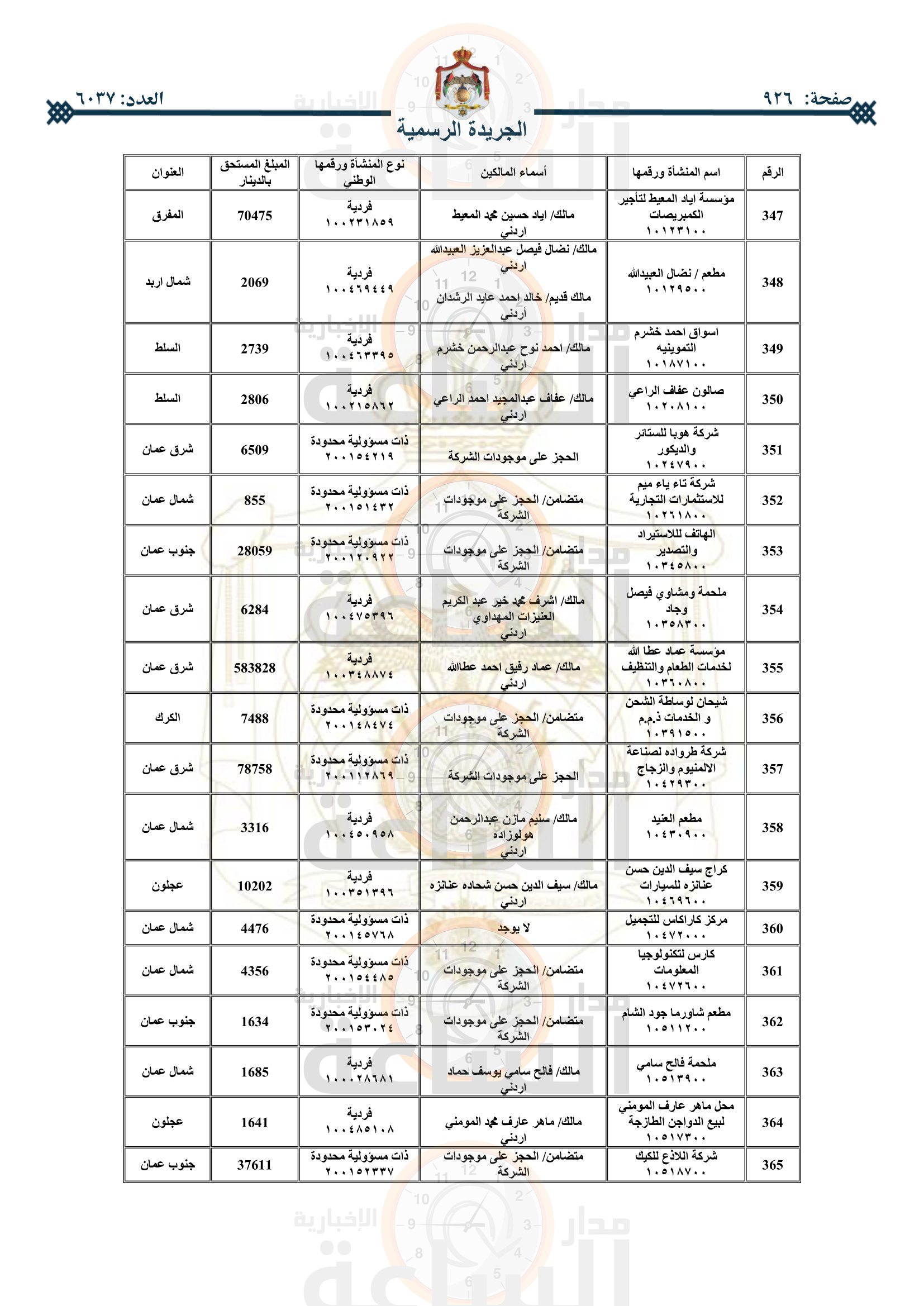 Madar Al-Saa Images 0.2704904814986756