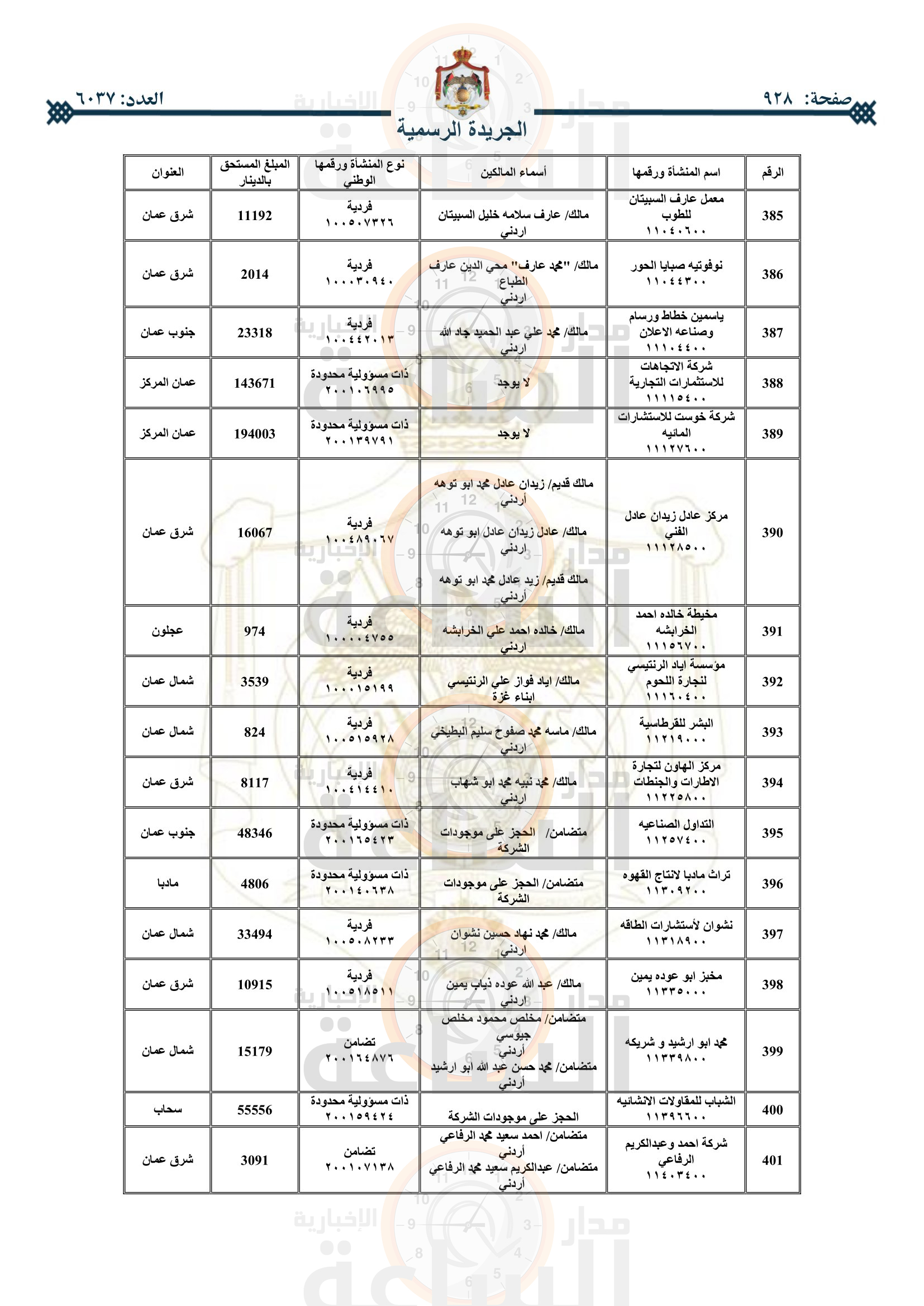 Madar Al-Saa Images 0.9562662957018047