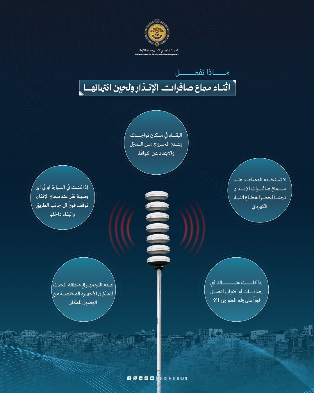 Madar Al-Saa Images 0.033859082469978374