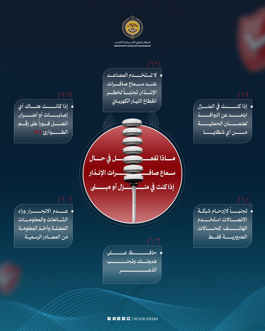 Madar Al-Saa Images 0.40626921793977044