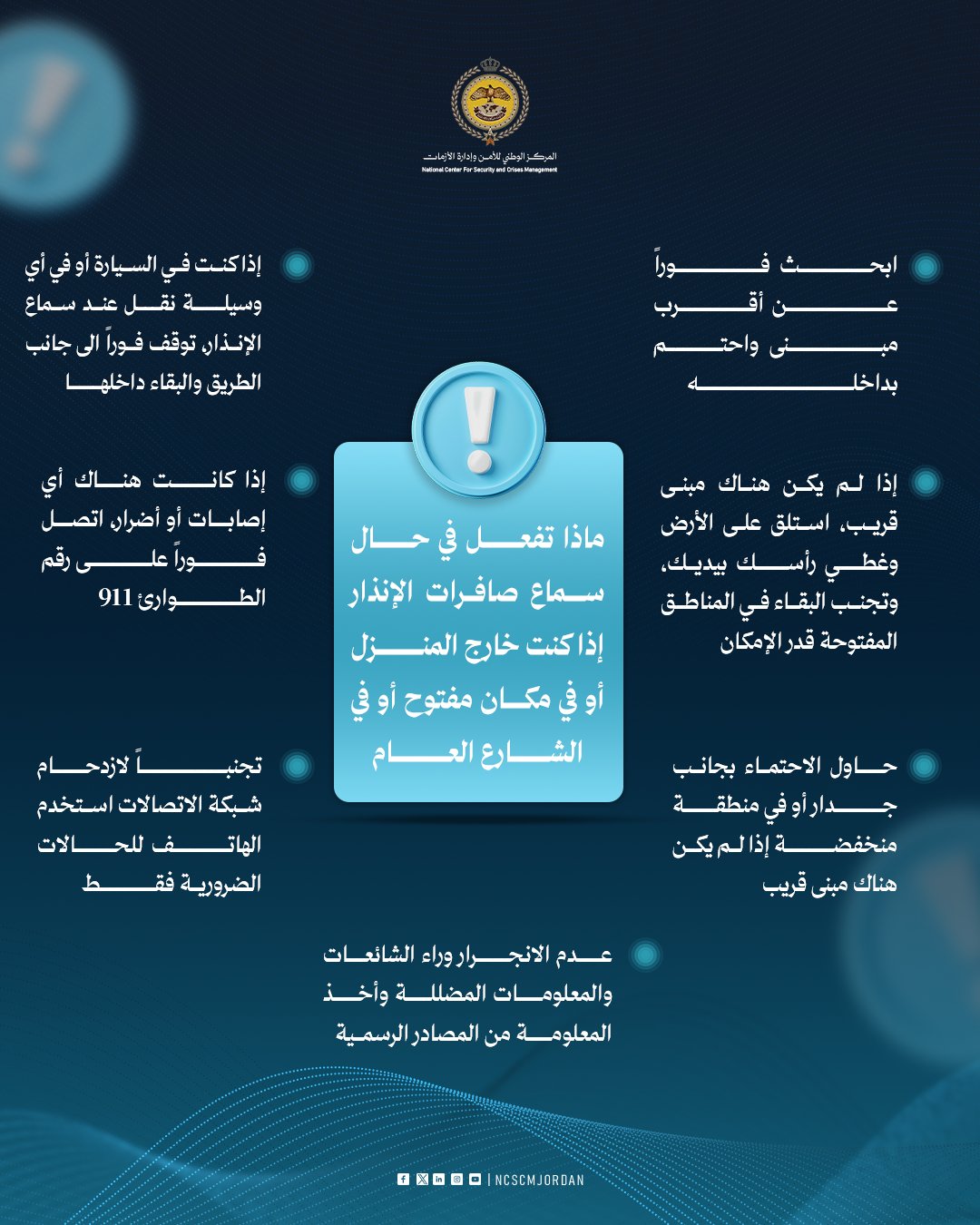 Madar Al-Saa Images 0.9013600620888883