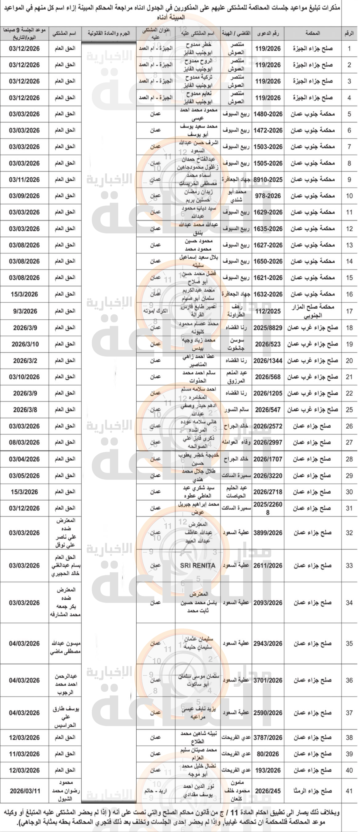 Madar Al-Saa Images 0.9504606218563205