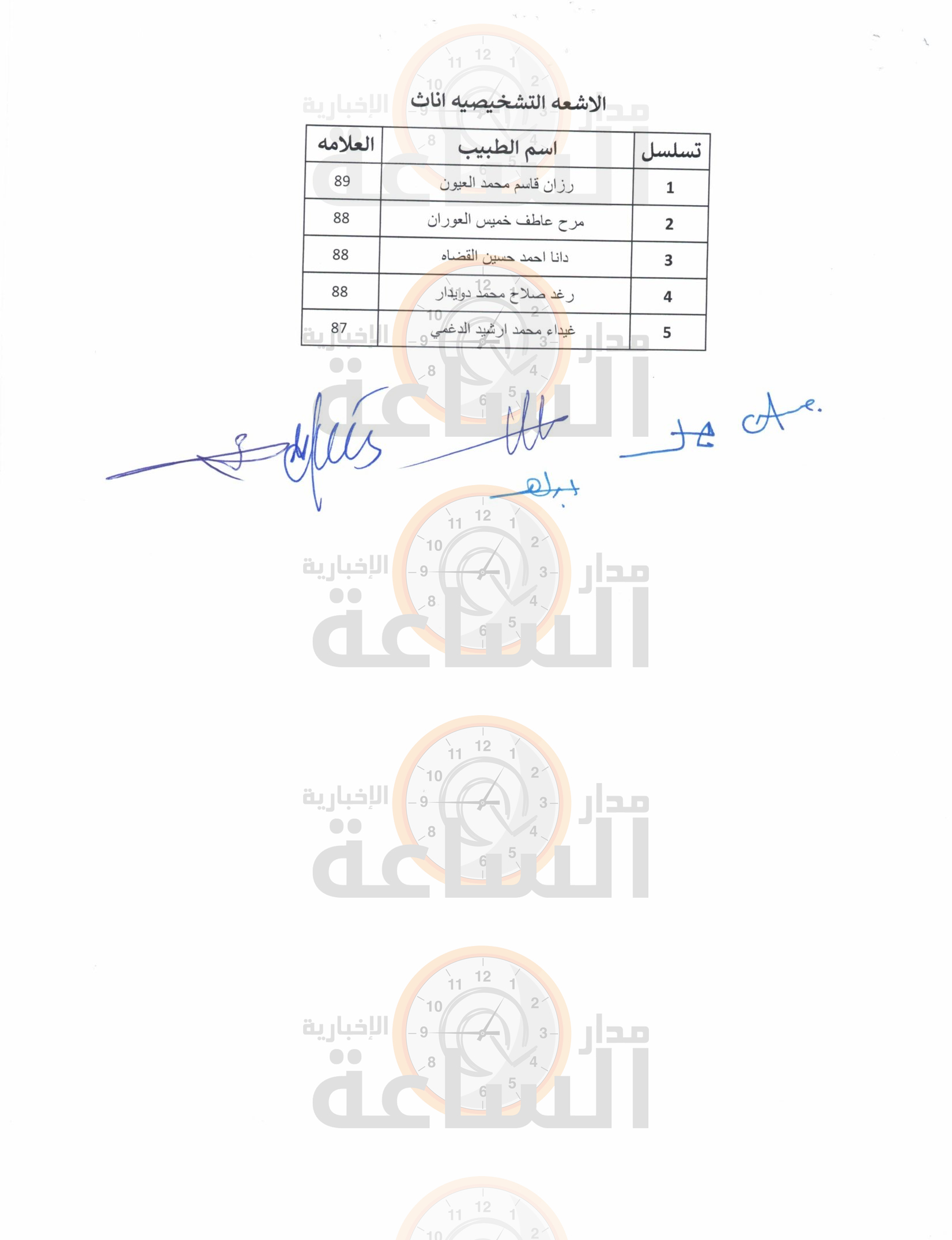 Madar Al-Saa Images 0.7944566787741777