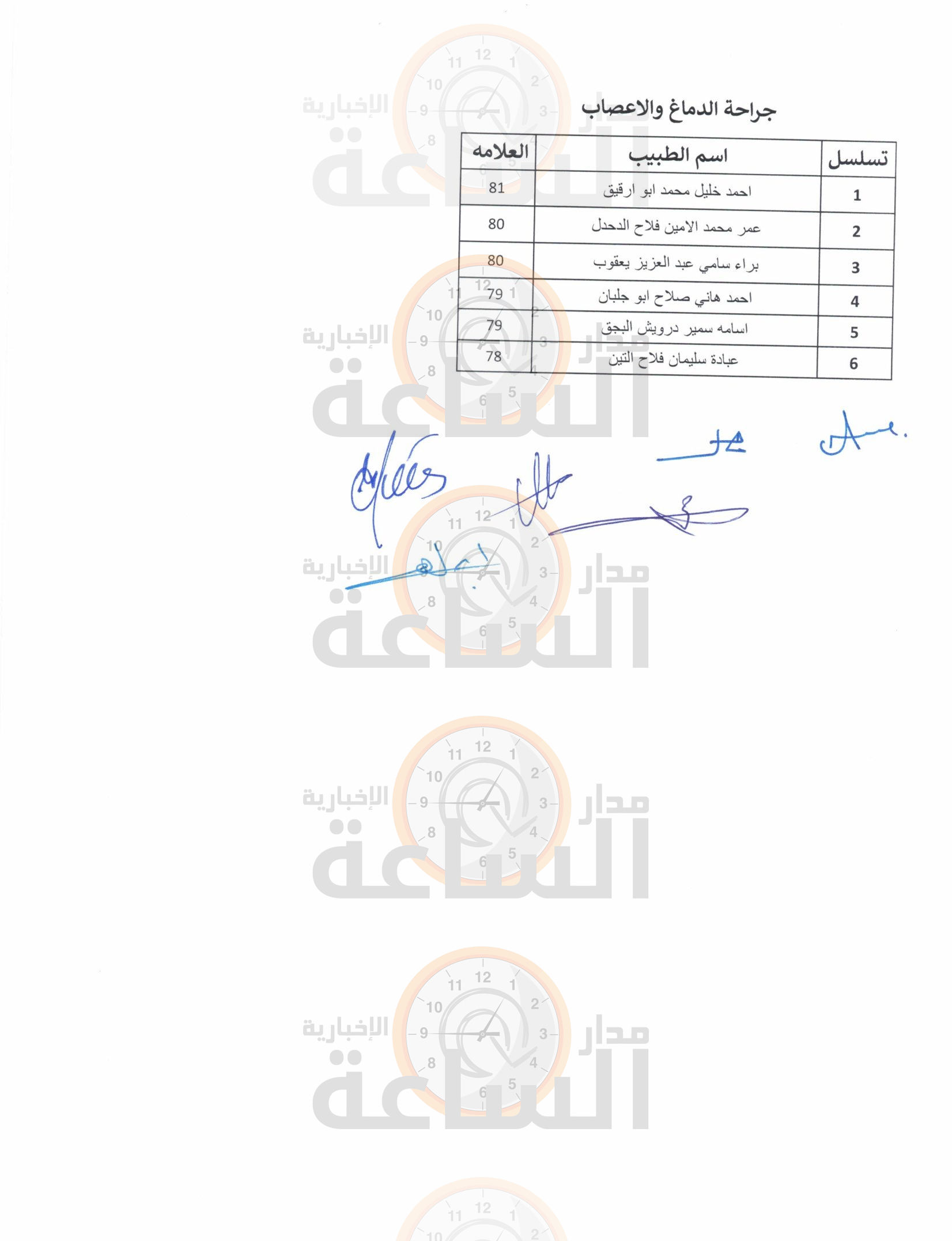 Madar Al-Saa Images 0.05678176735092466