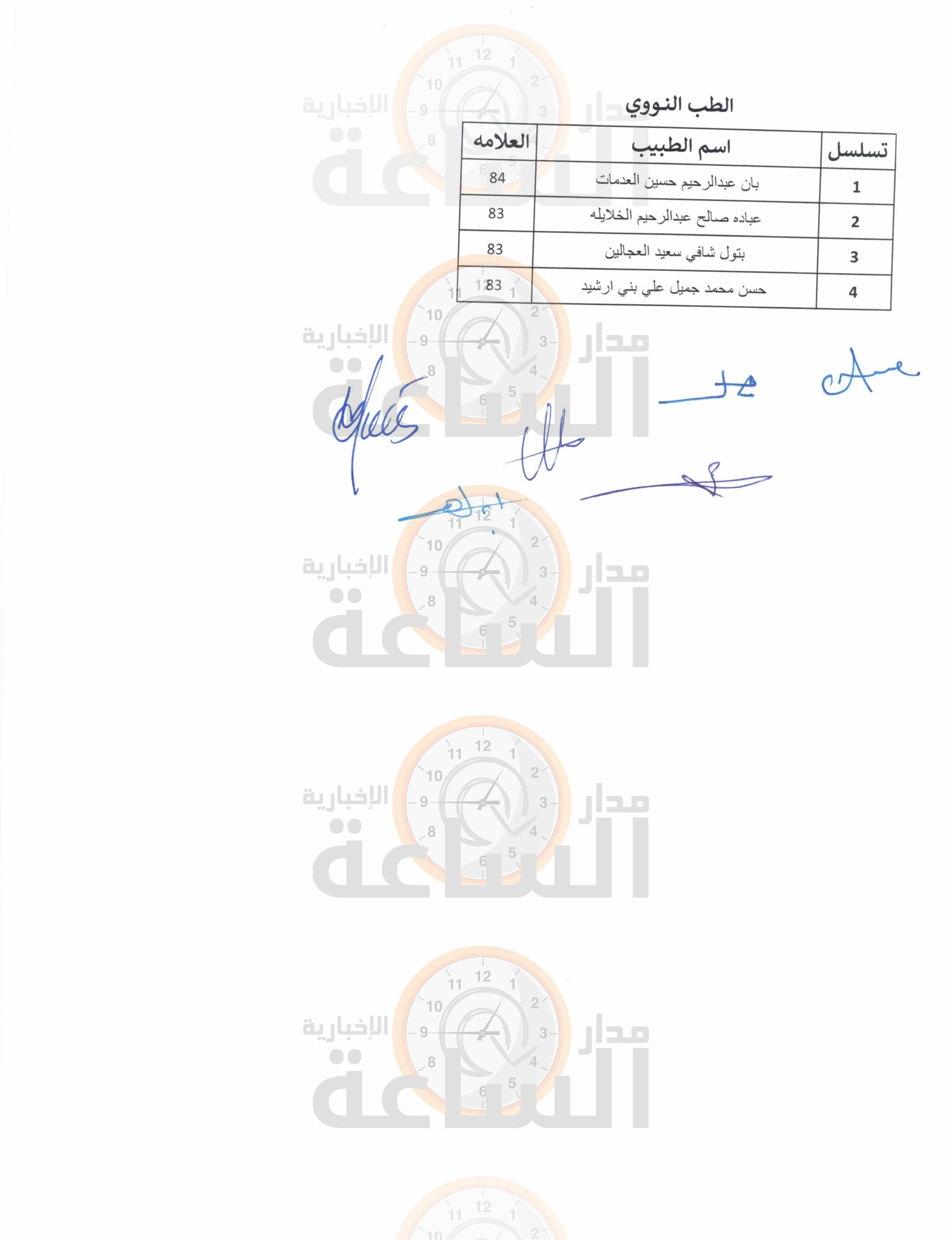 Madar Al-Saa Images 0.5246874924474586