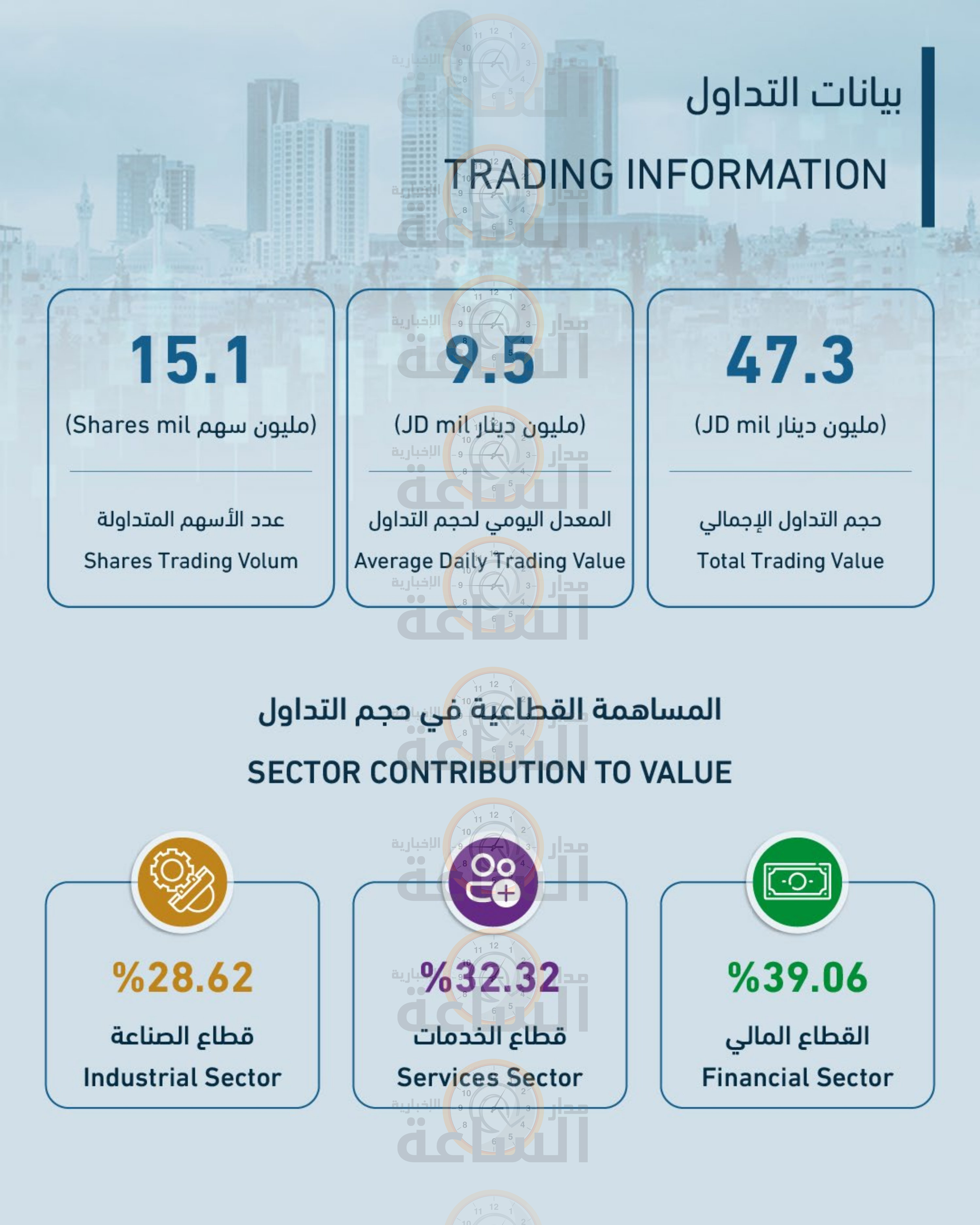 Madar Al-Saa Images 0.18986999132488058