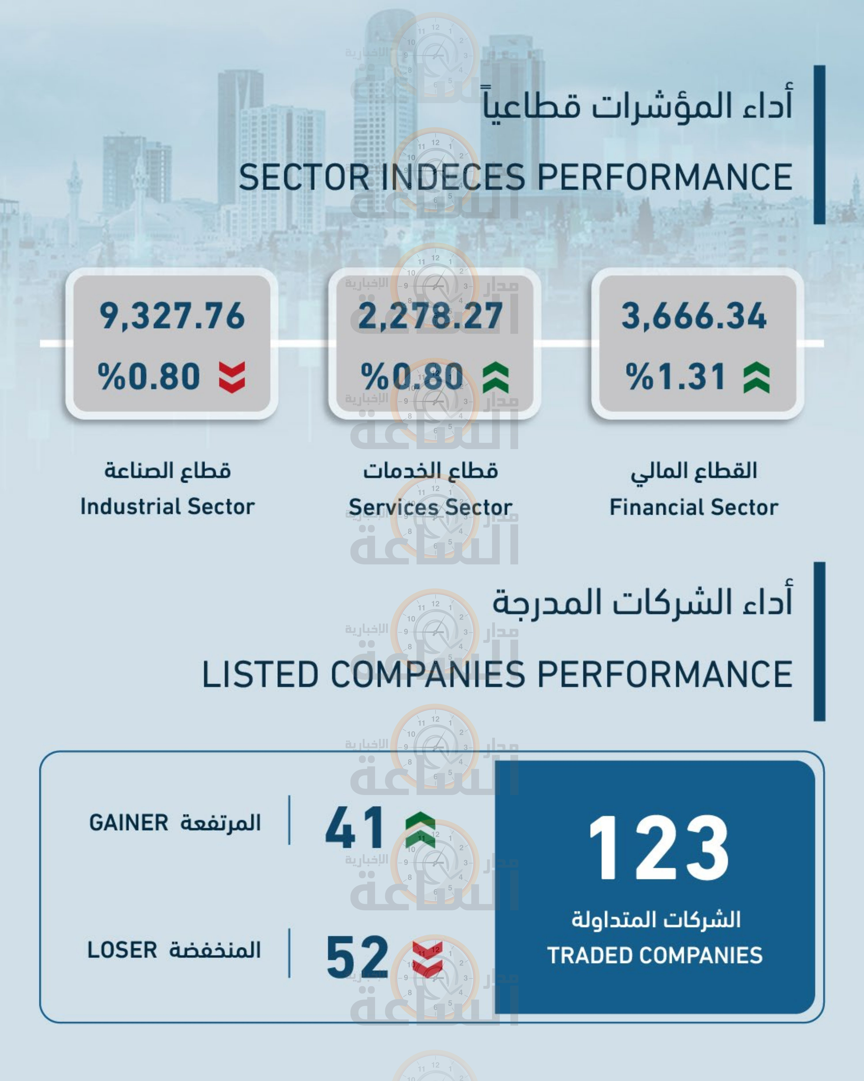 Madar Al-Saa Images 0.4369977805492209