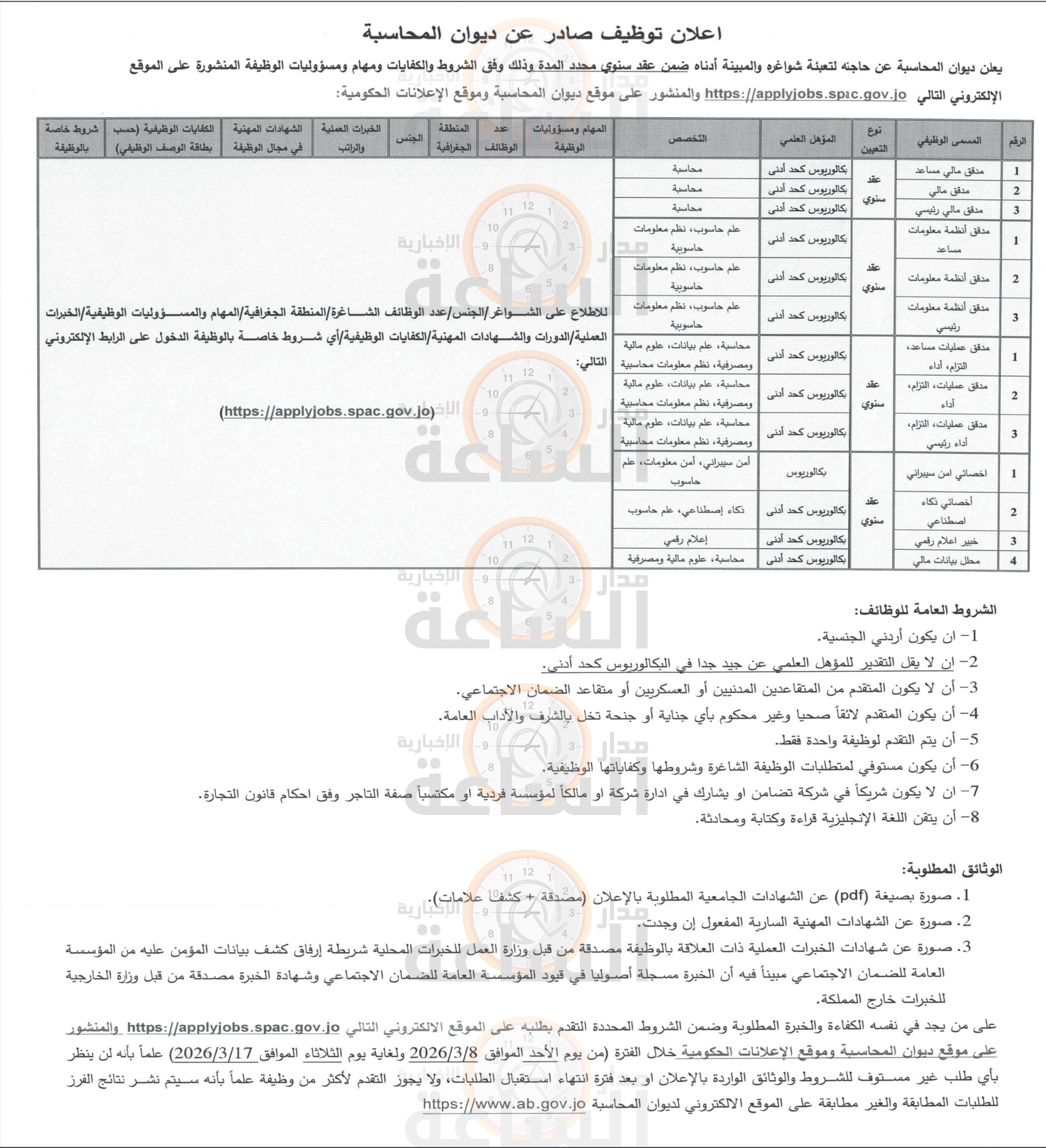 Madar Al-Saa Images 0.6147891905635536