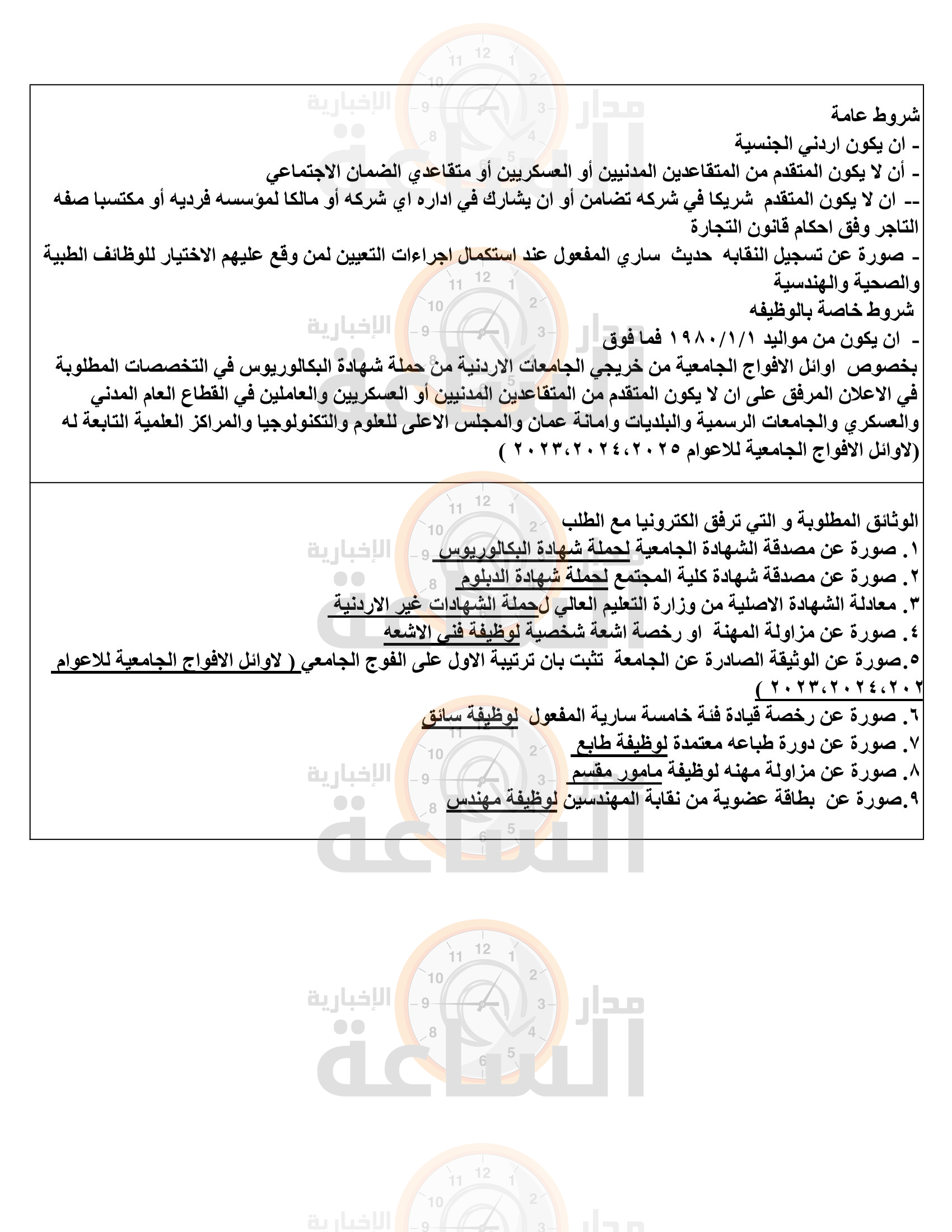 Madar Al-Saa Images 0.39590322269164946