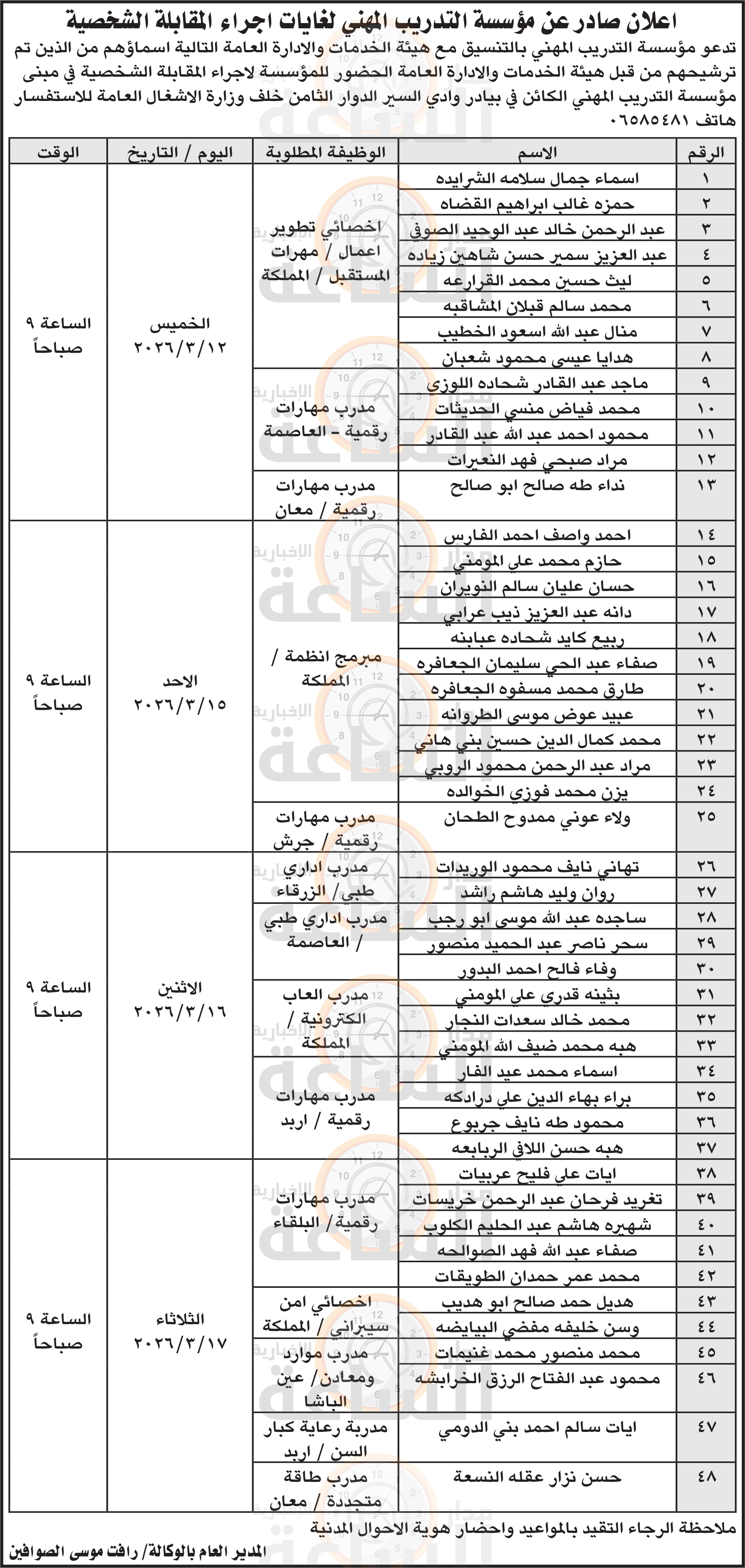 Madar Al-Saa Images 0.3353227009816281