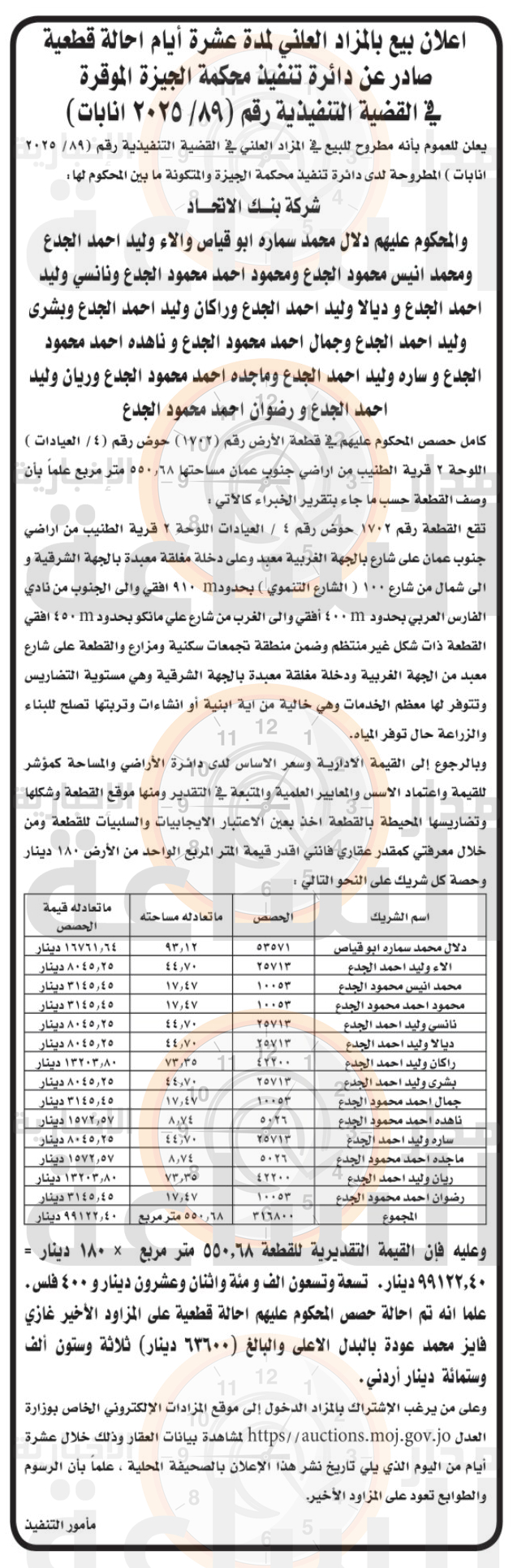 Madar Al-Saa Images 0.2691678247544562