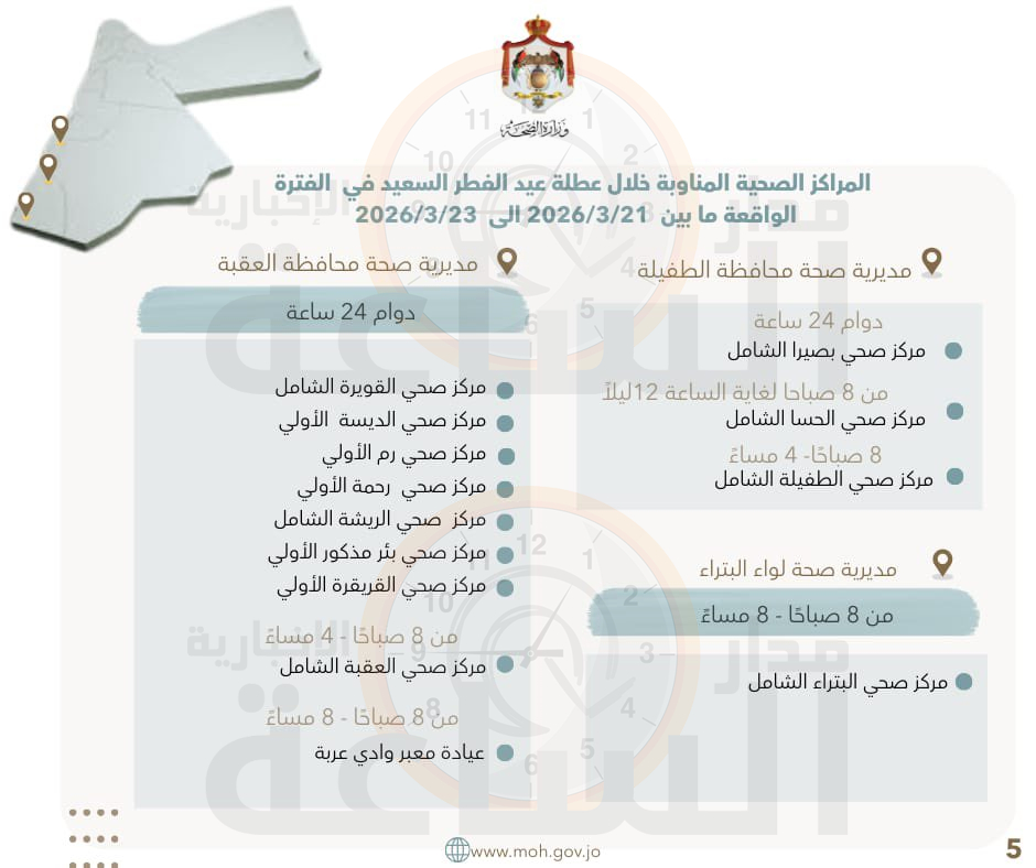 Madar Al-Saa Images 0.6962964298822902