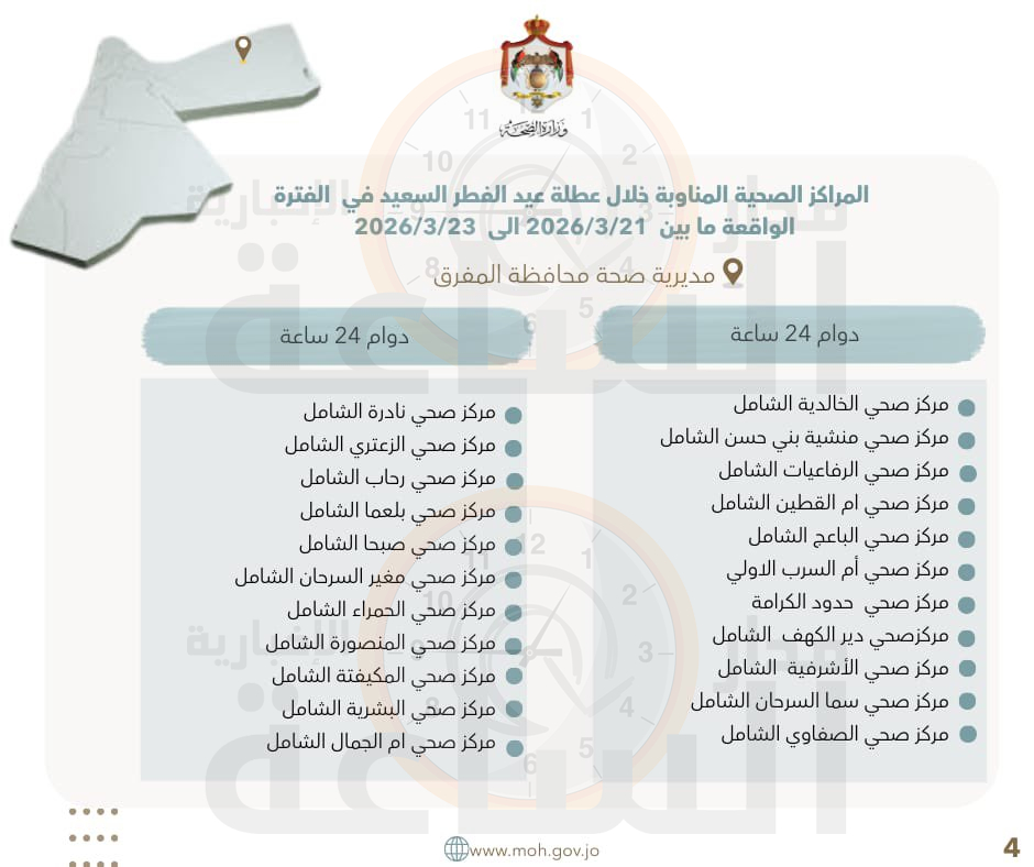 Madar Al-Saa Images 0.18592006042450704