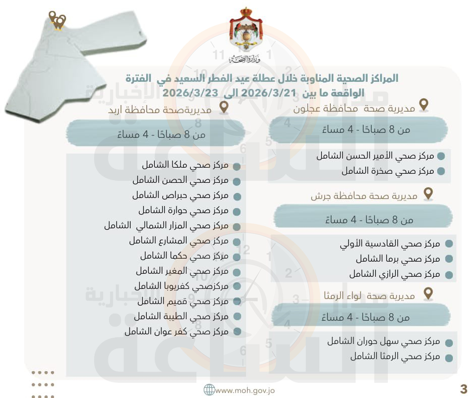 Madar Al-Saa Images 0.44293879535079217