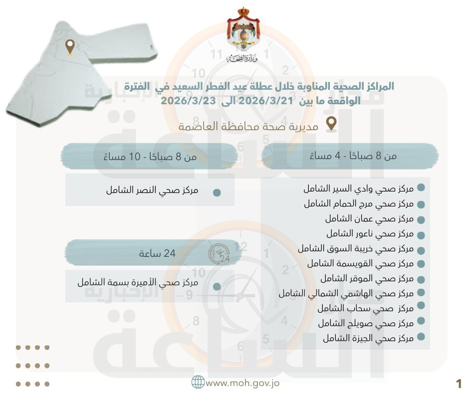 Madar Al-Saa Images 0.9262306933622048