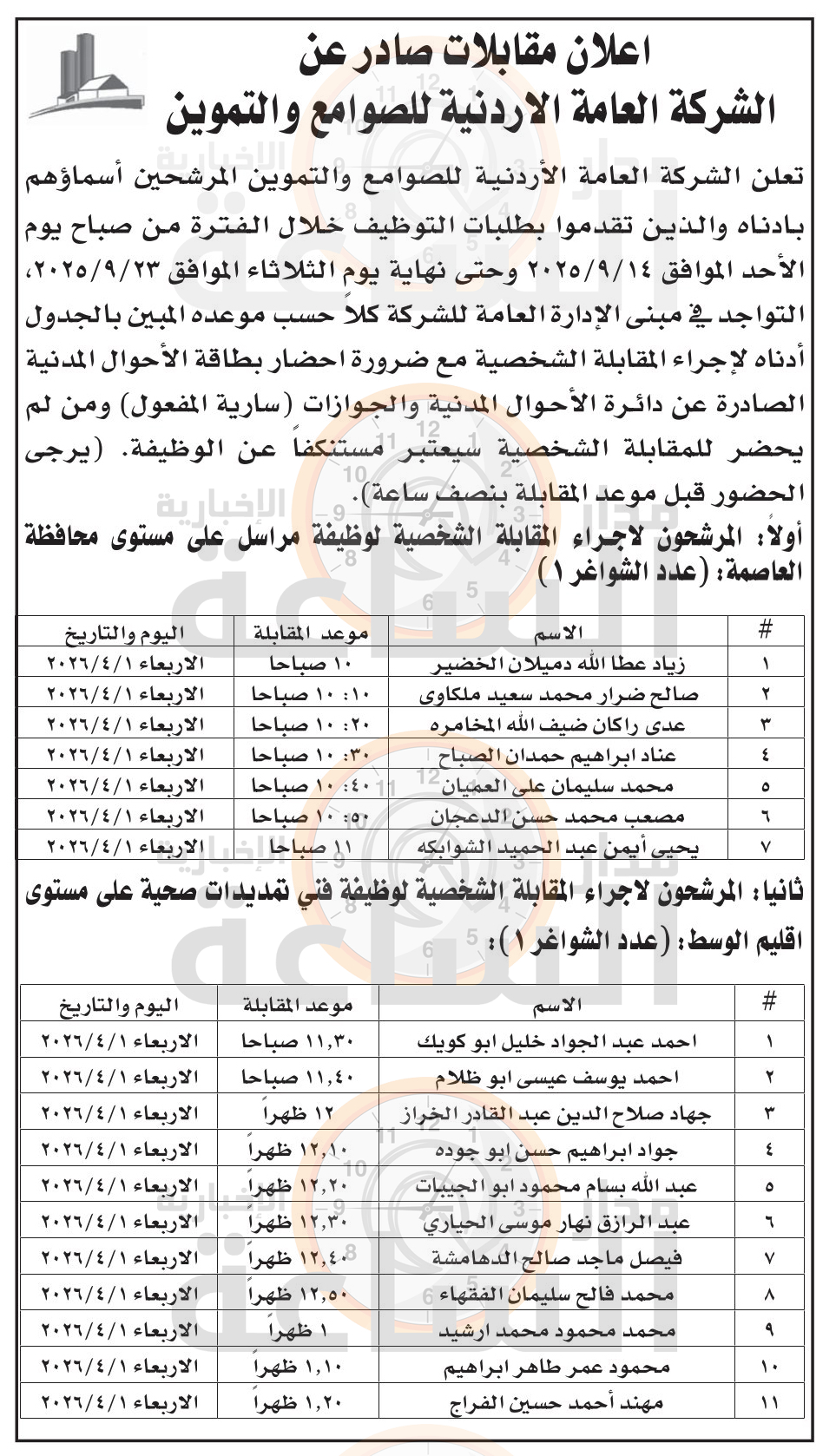 Madar Al-Saa Images 0.315601349057123