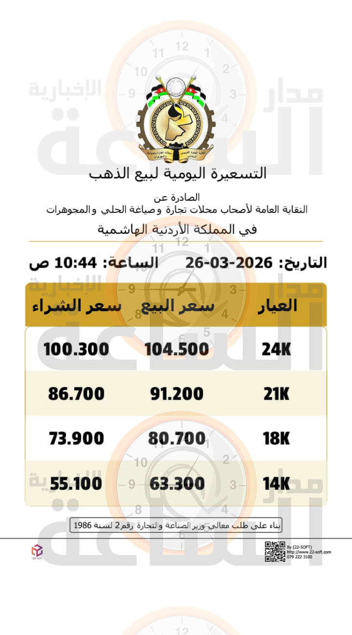 Madar Al-Saa Images 0.3852956178434739