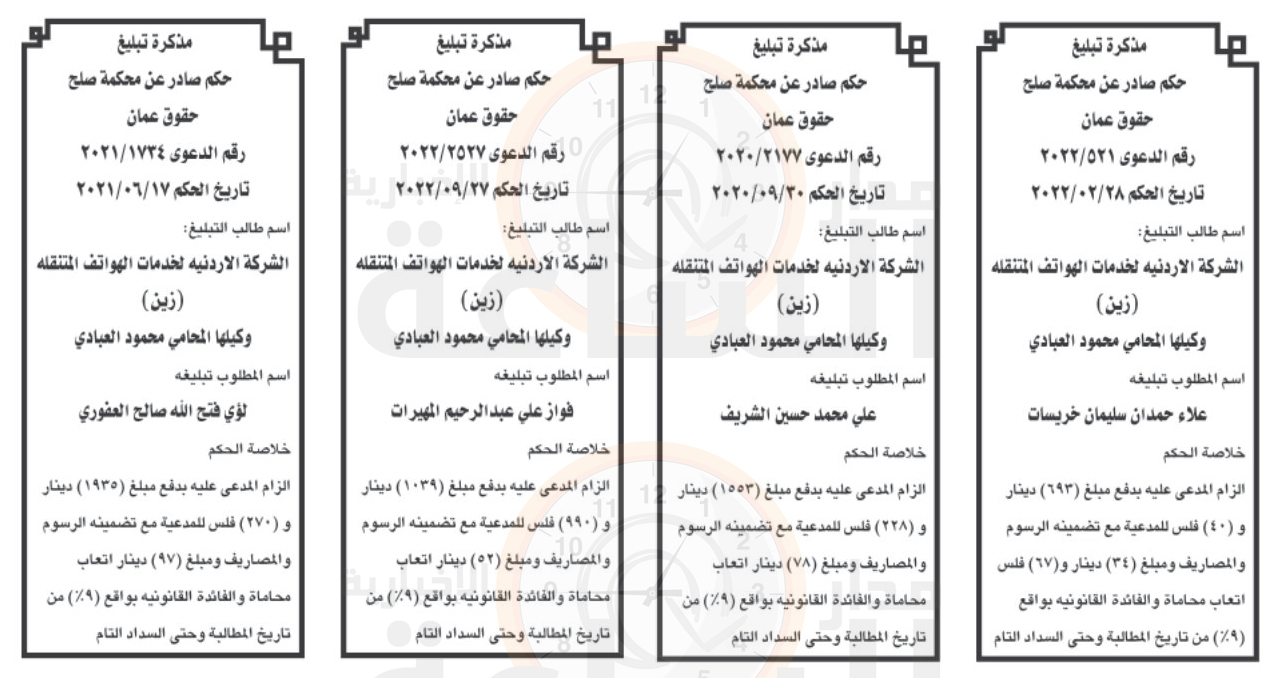 Madar Al-Saa Images 0.8724791504824785