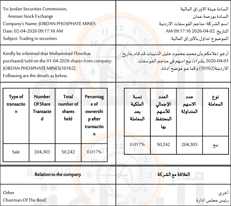Madar Al-Saa Images 0.7361192348172069