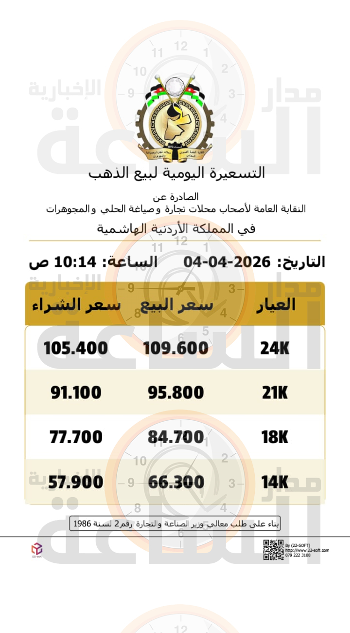 Madar Al-Saa Images 0.47136896493049574