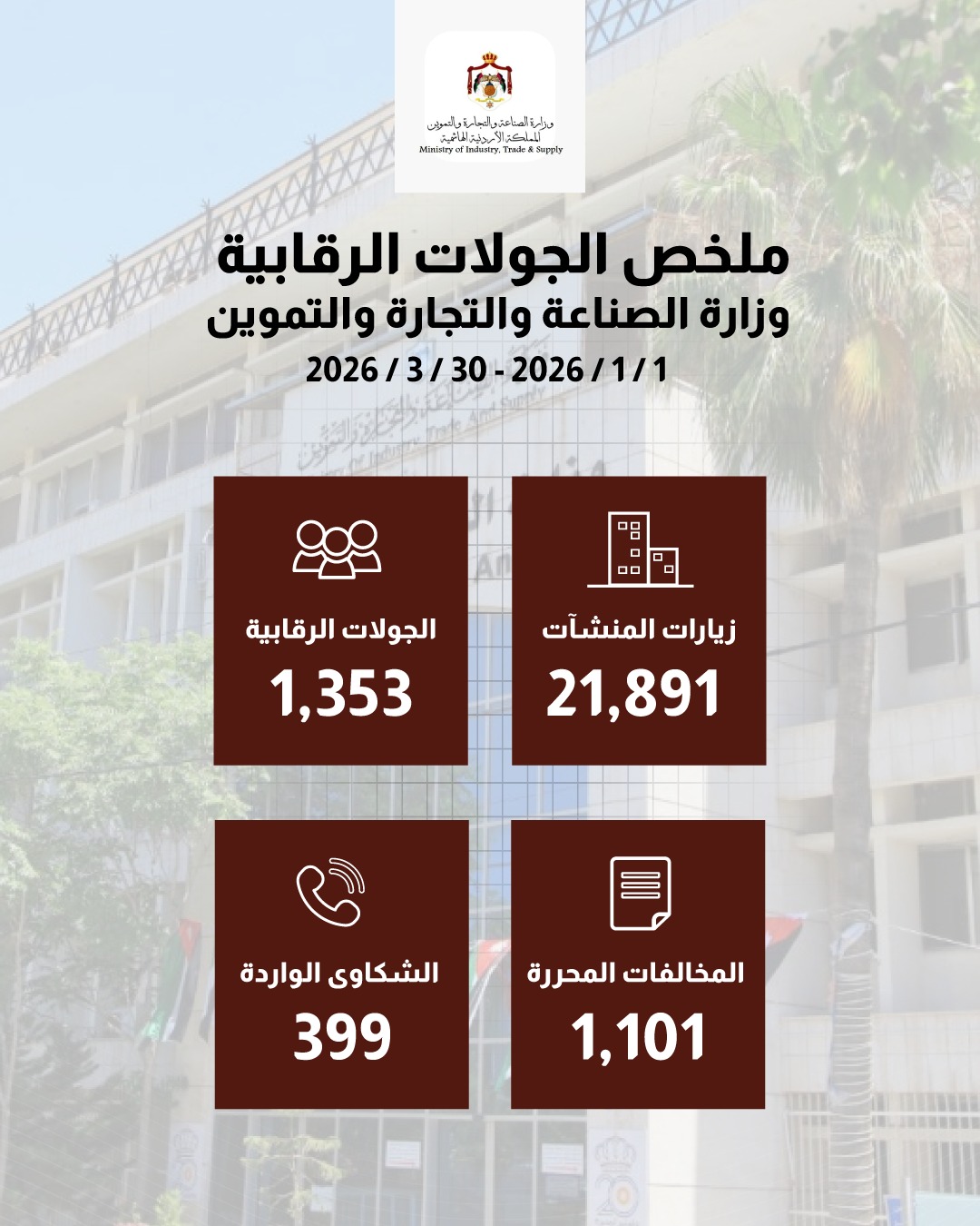 Madar Al-Saa Images 0.7037782997335589