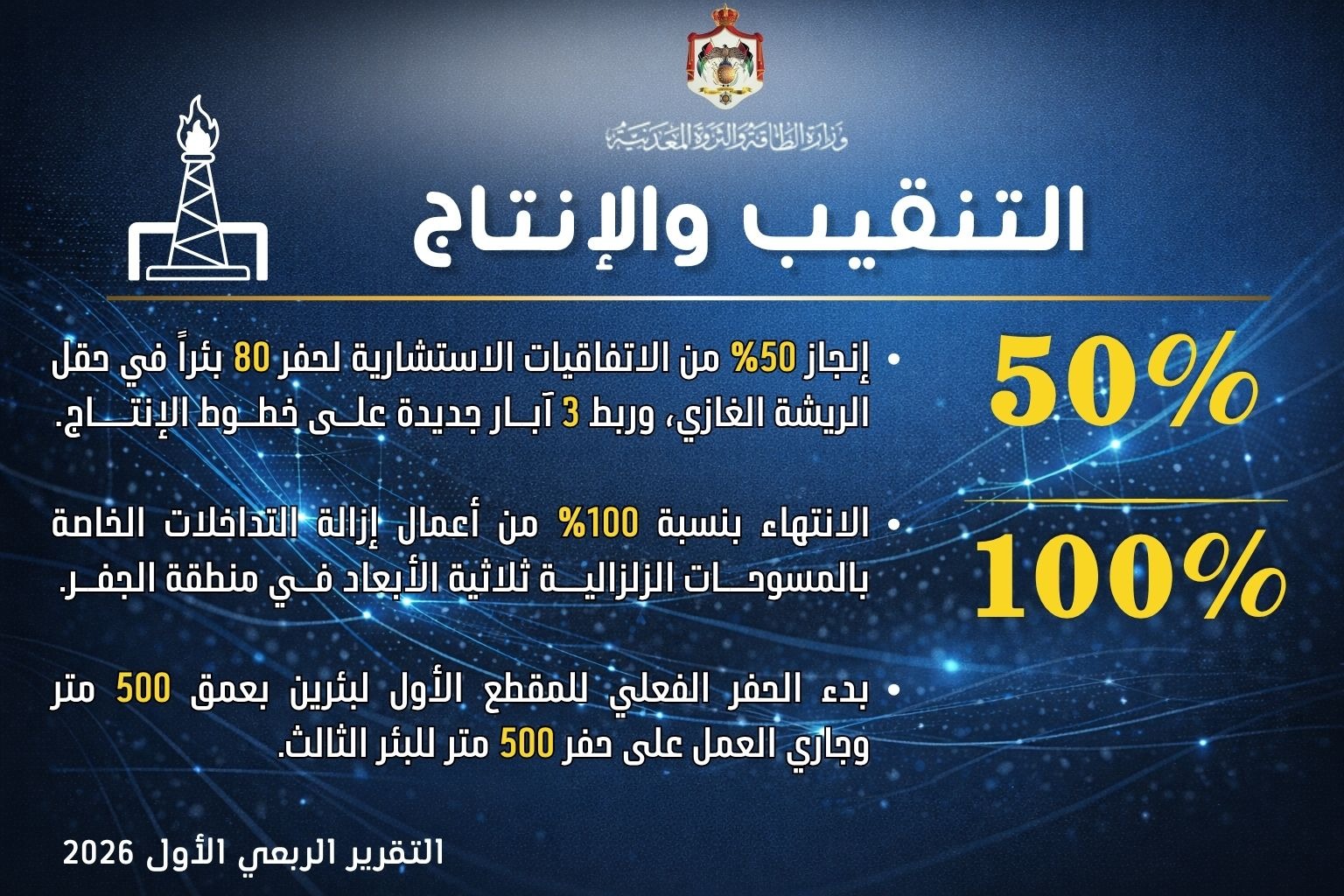 Madar Al-Saa Images 0.627318028869469