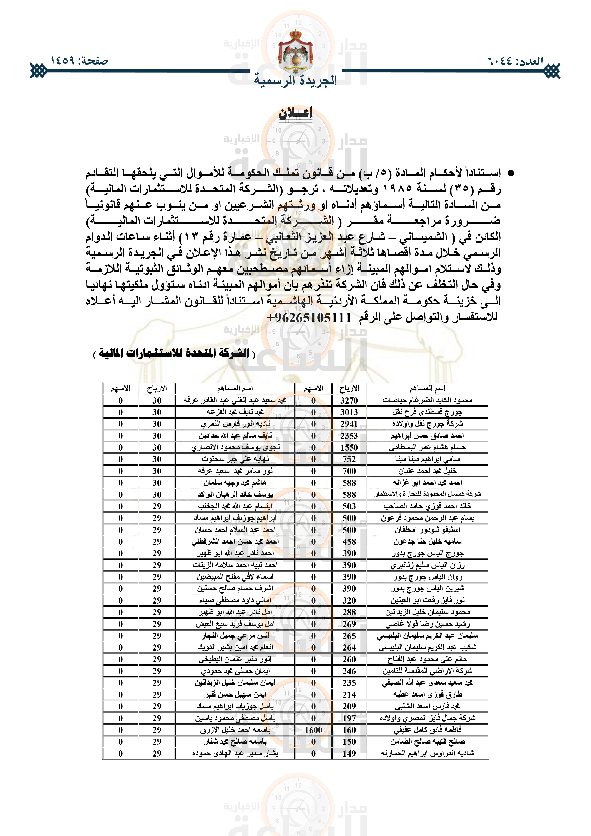 Madar Al-Saa Images 0.5428102555206886