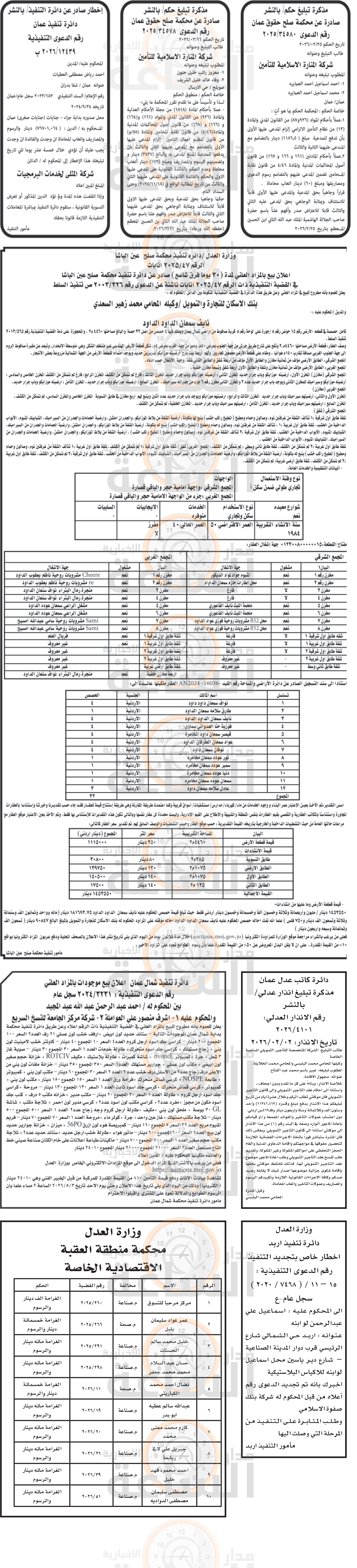 Madar Al-Saa Images 0.37980320210745366