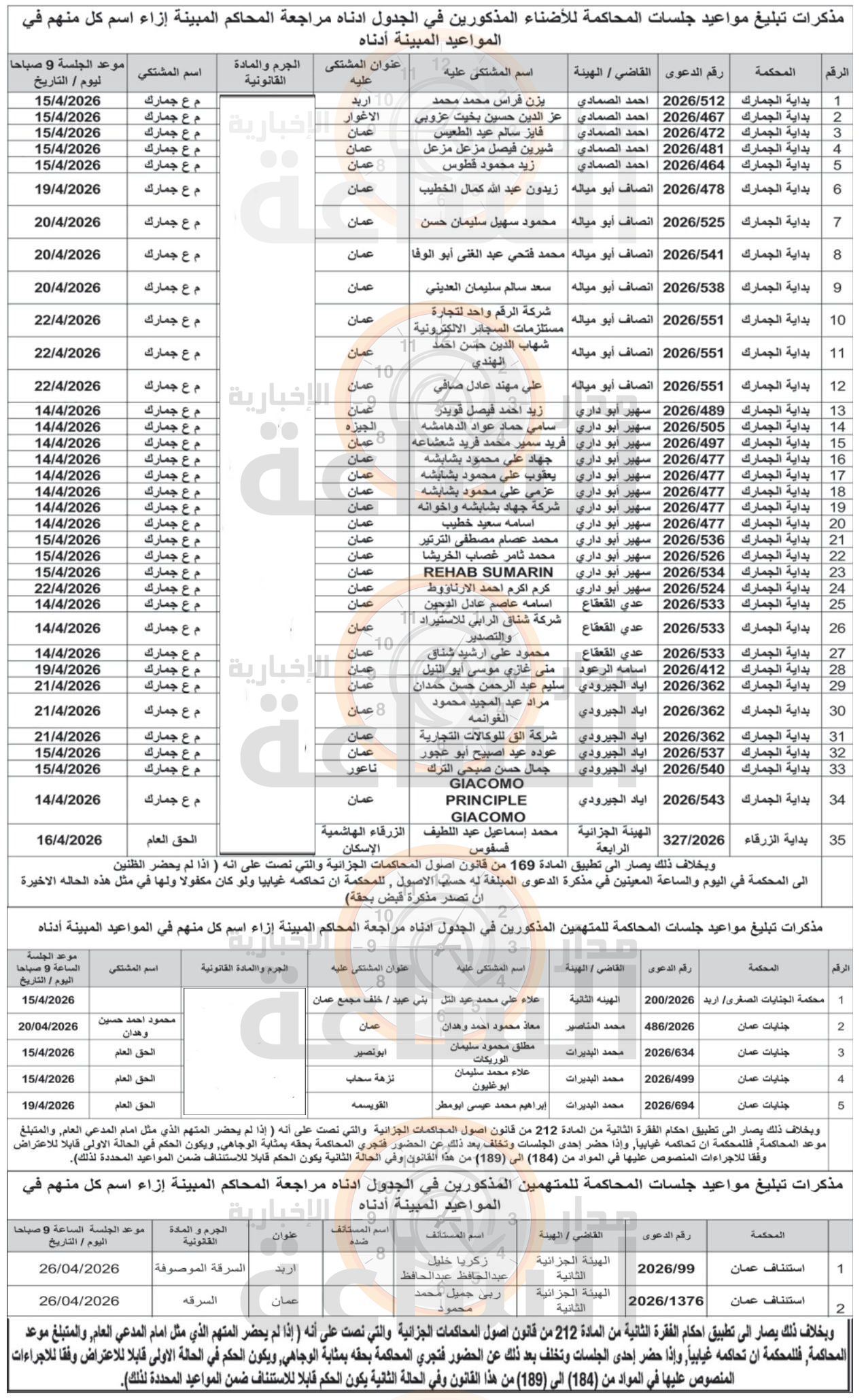 Madar Al-Saa Images 0.9443740322227172