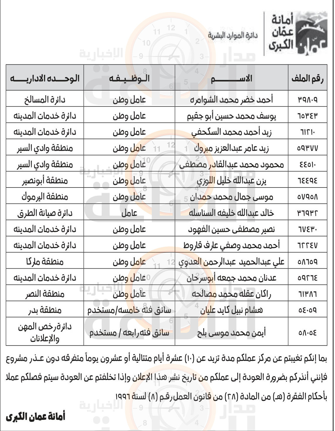 Madar Al-Saa Images 0.6381375346662728