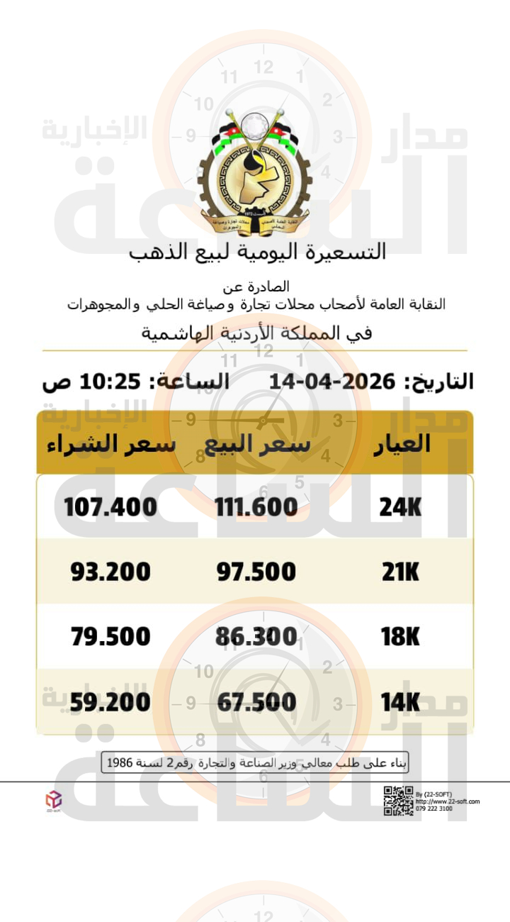 Madar Al-Saa Images 0.058843342471490145