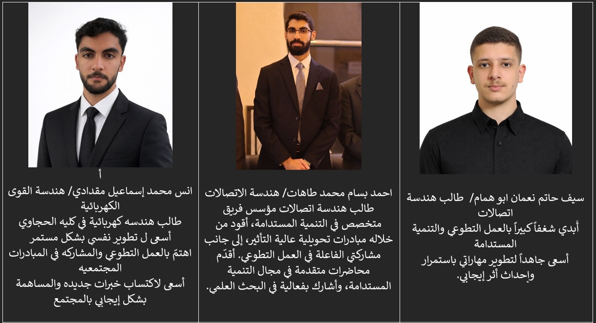 Madar Al-Saa Images 0.7790156698641294