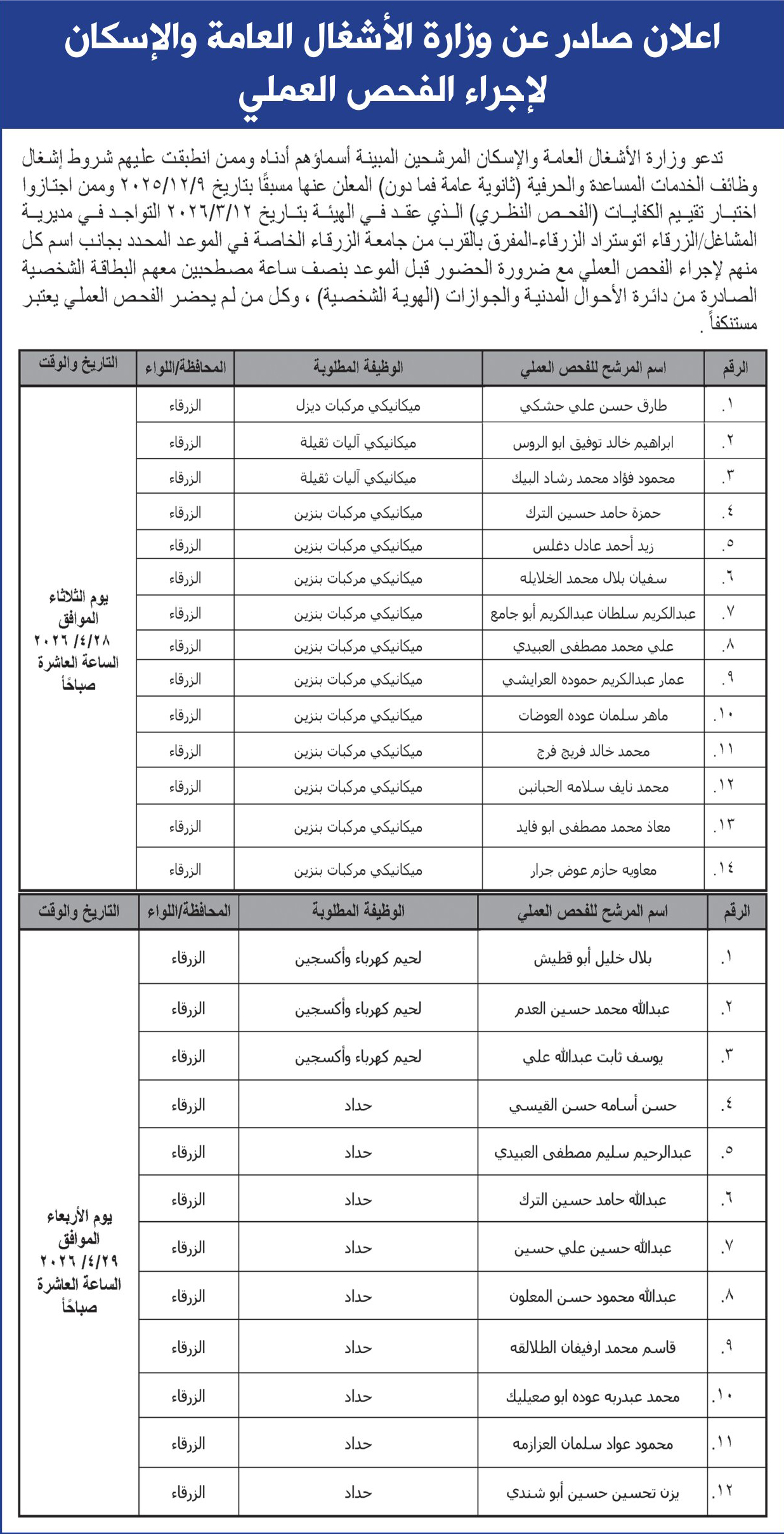 Madar Al-Saa Images 0.19657094983738088
