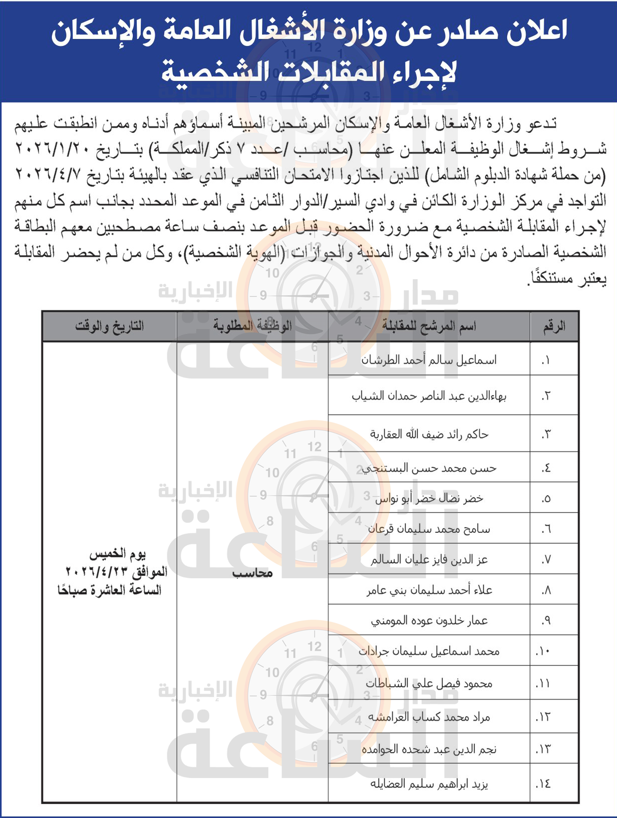 Madar Al-Saa Images 0.5489552975277081