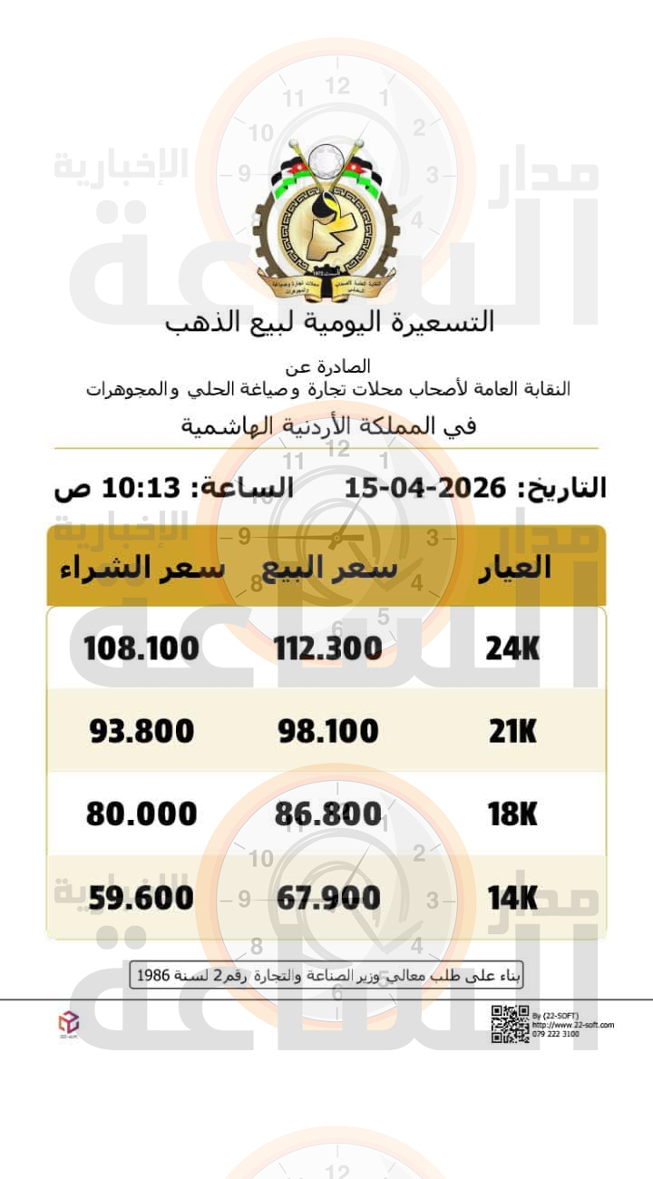 Madar Al-Saa Images 0.331088748300696