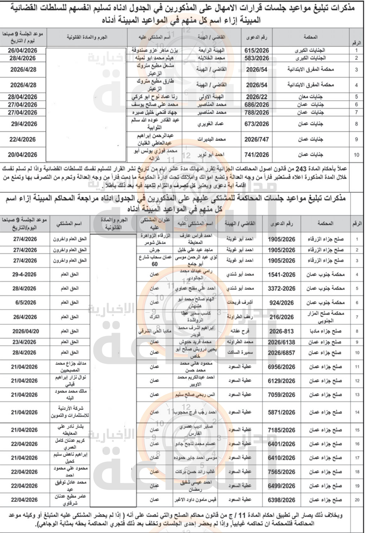 Madar Al-Saa Images 0.25692287271950276