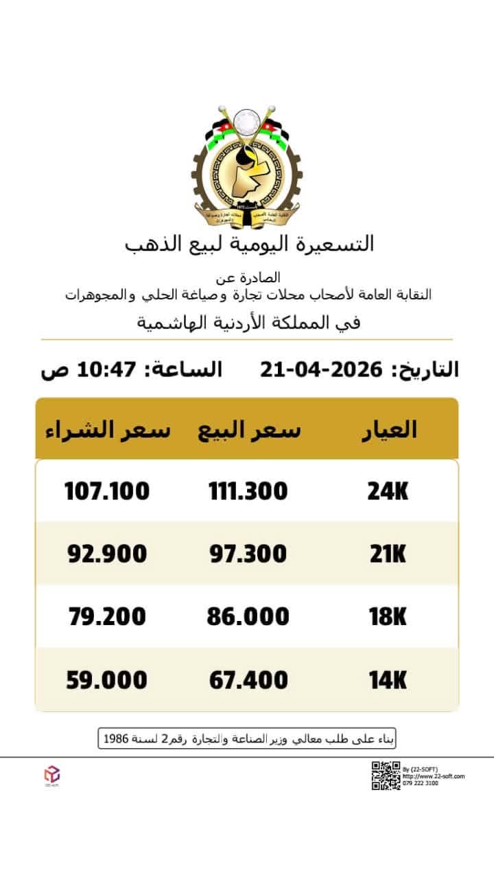 Madar Al-Saa Images 0.7372933708827275
