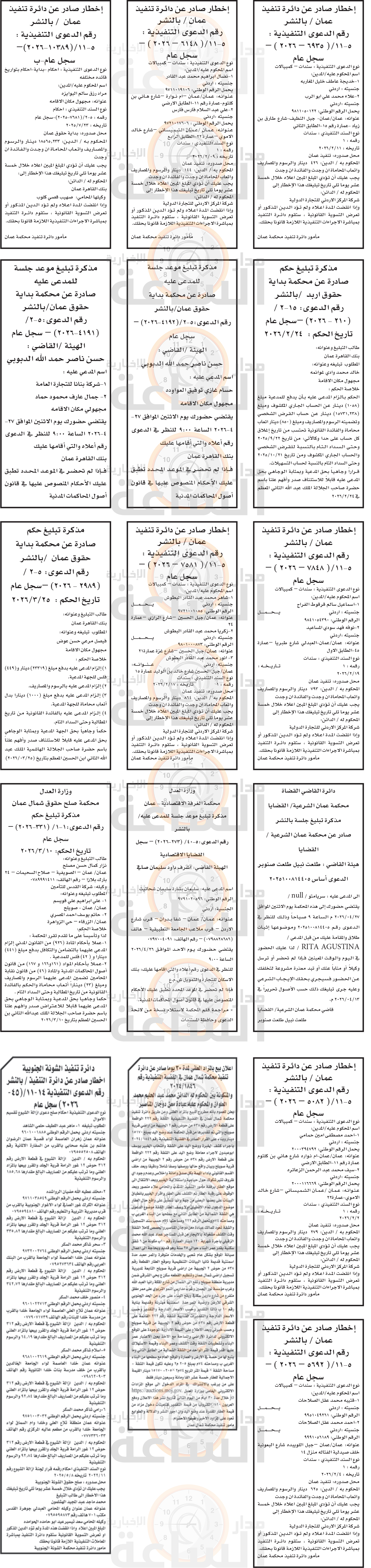 Madar Al-Saa Images 0.8225652078993554