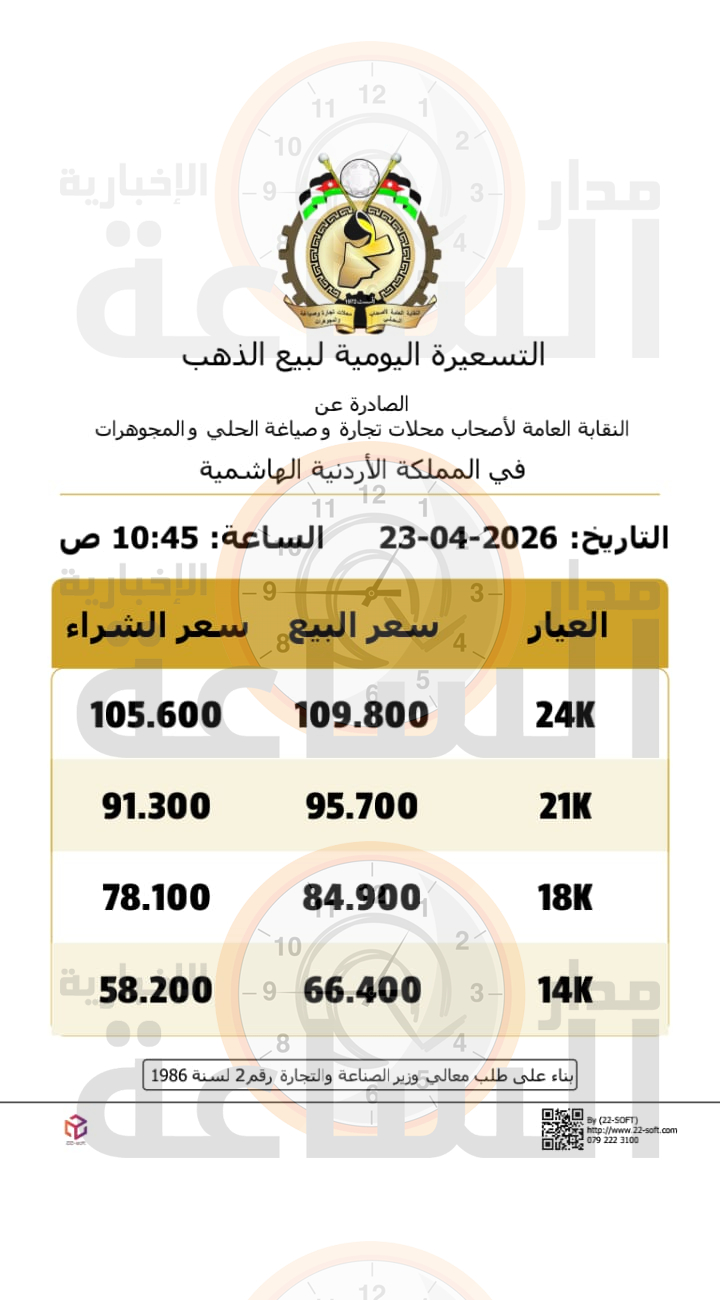 Madar Al-Saa Images 0.005692250423590339