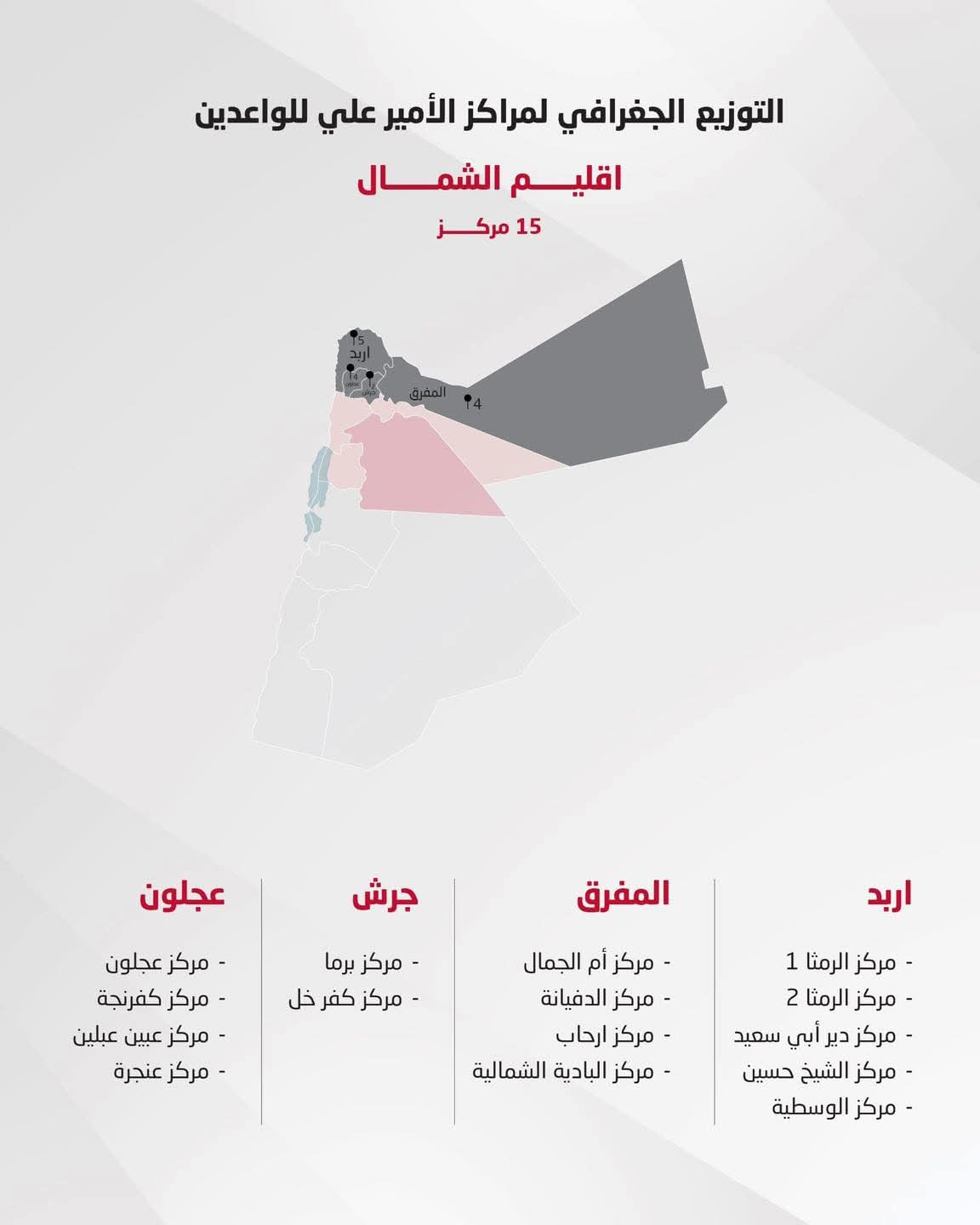 Madar Al-Saa Images 0.9598689080683552