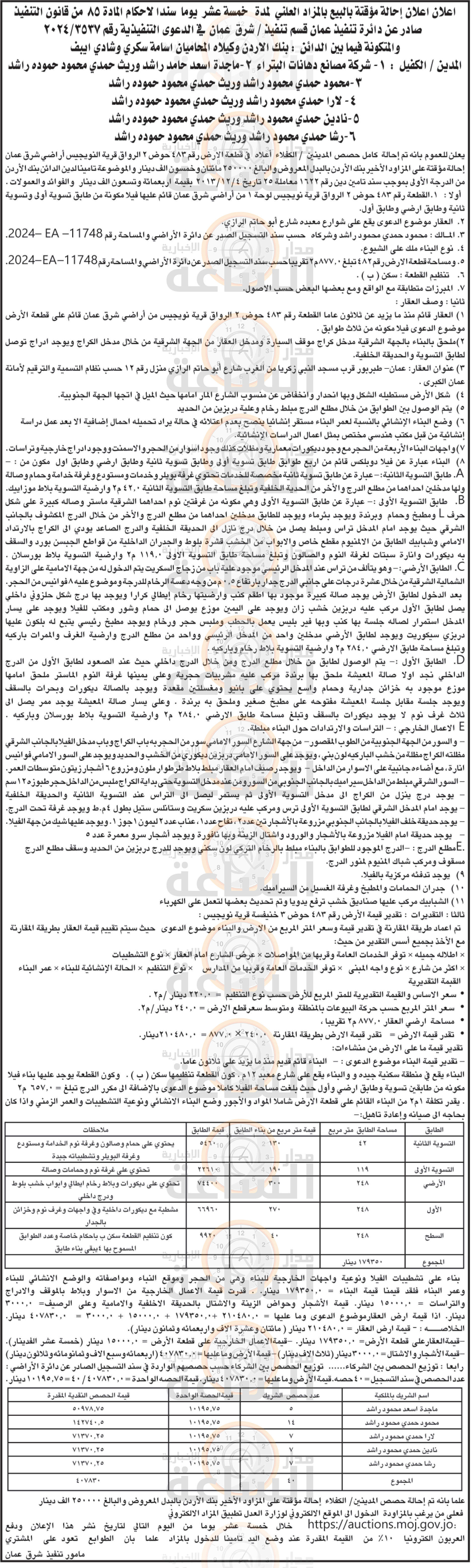 Madar Al-Saa Images 0.9365835983425622