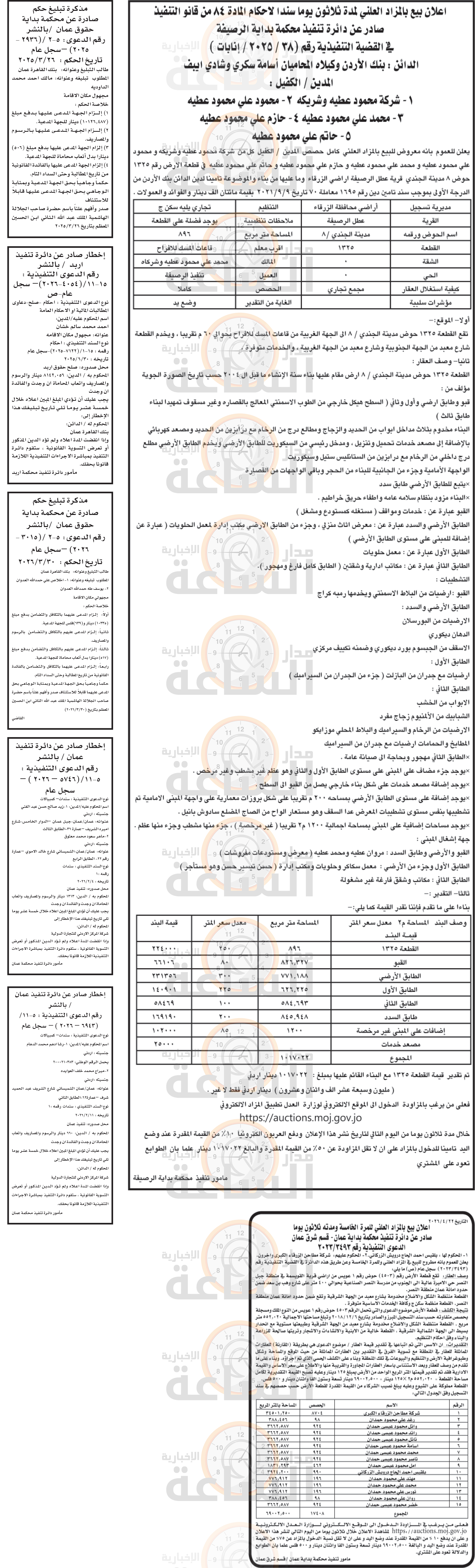 Madar Al-Saa Images 0.03025592049076209