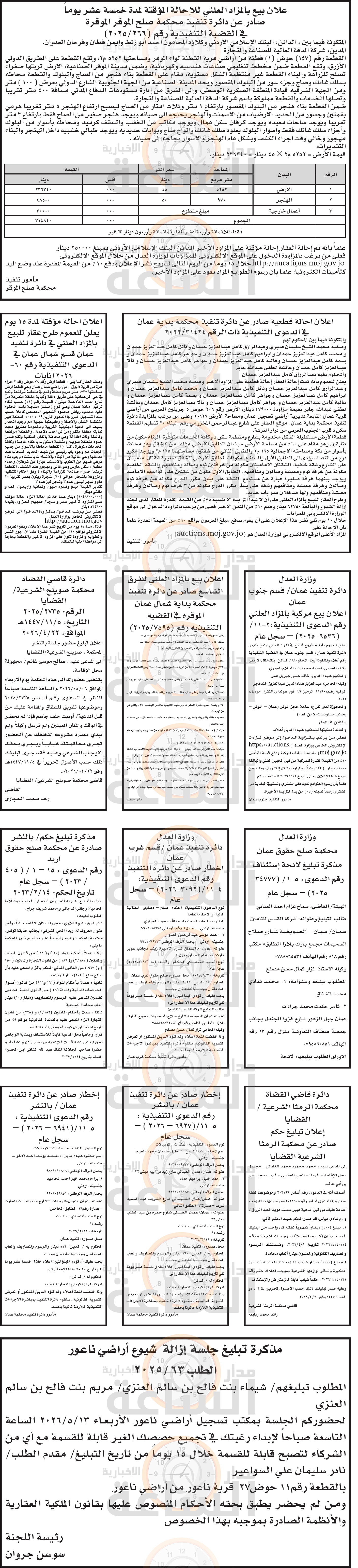 Madar Al-Saa Images 0.5140852397862502