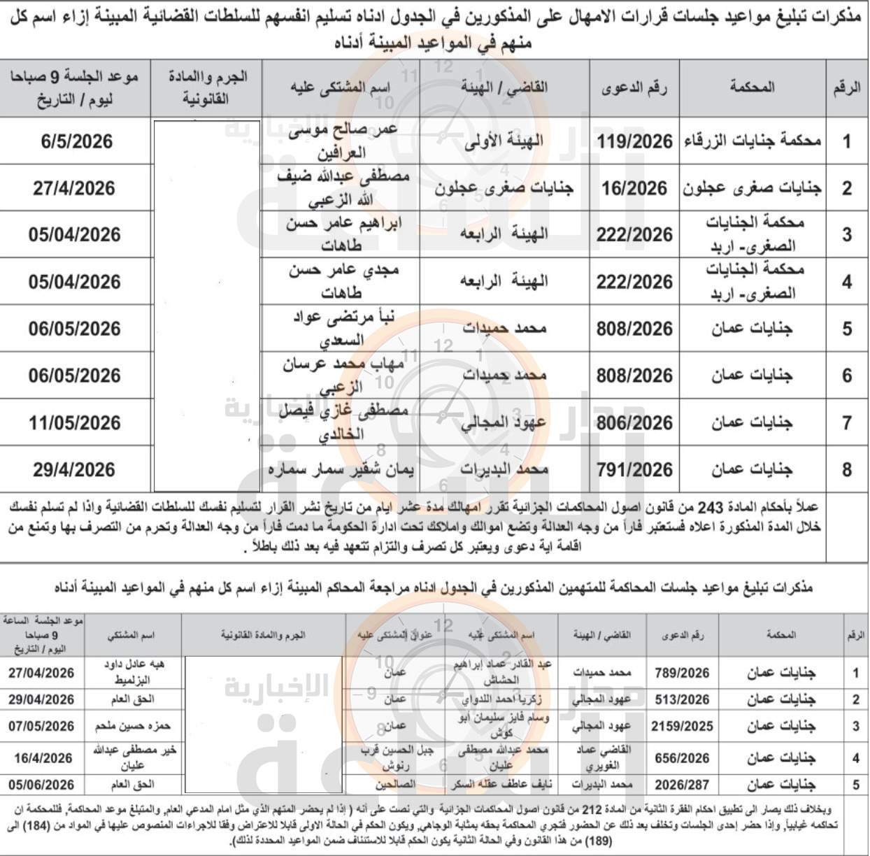 Madar Al-Saa Images 0.11262677850647629