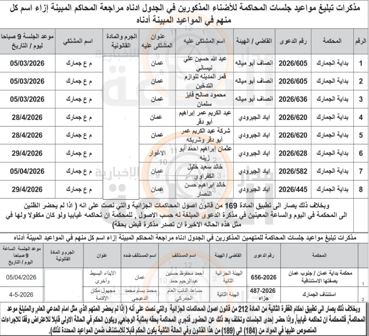 Madar Al-Saa Images 0.6820934539889656