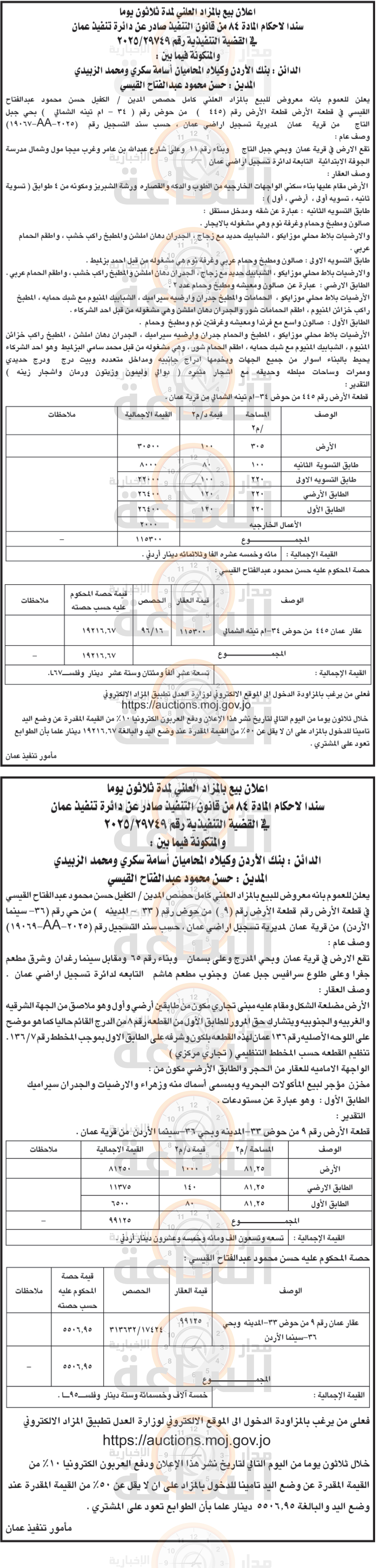 Madar Al-Saa Images 0.1170383414125985