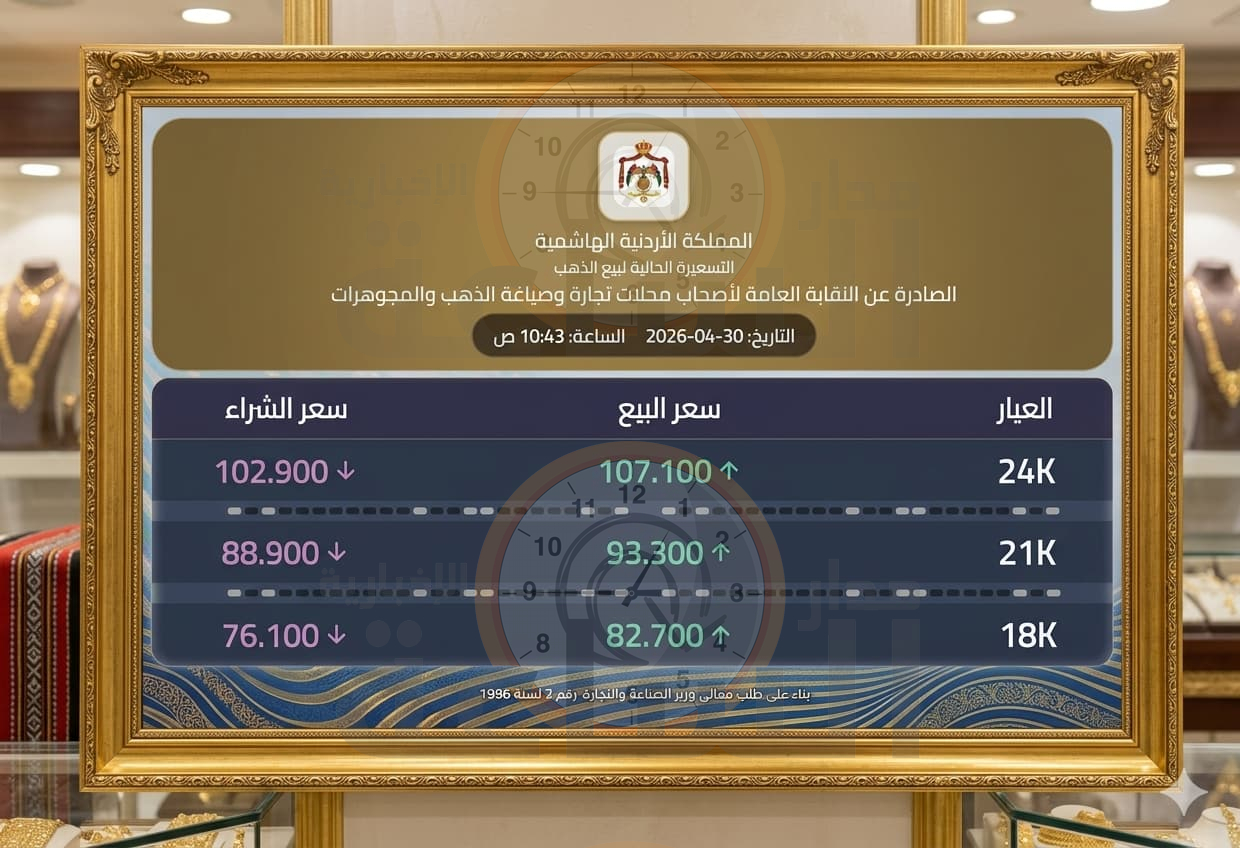 Madar Al-Saa Images 0.10896723483160708