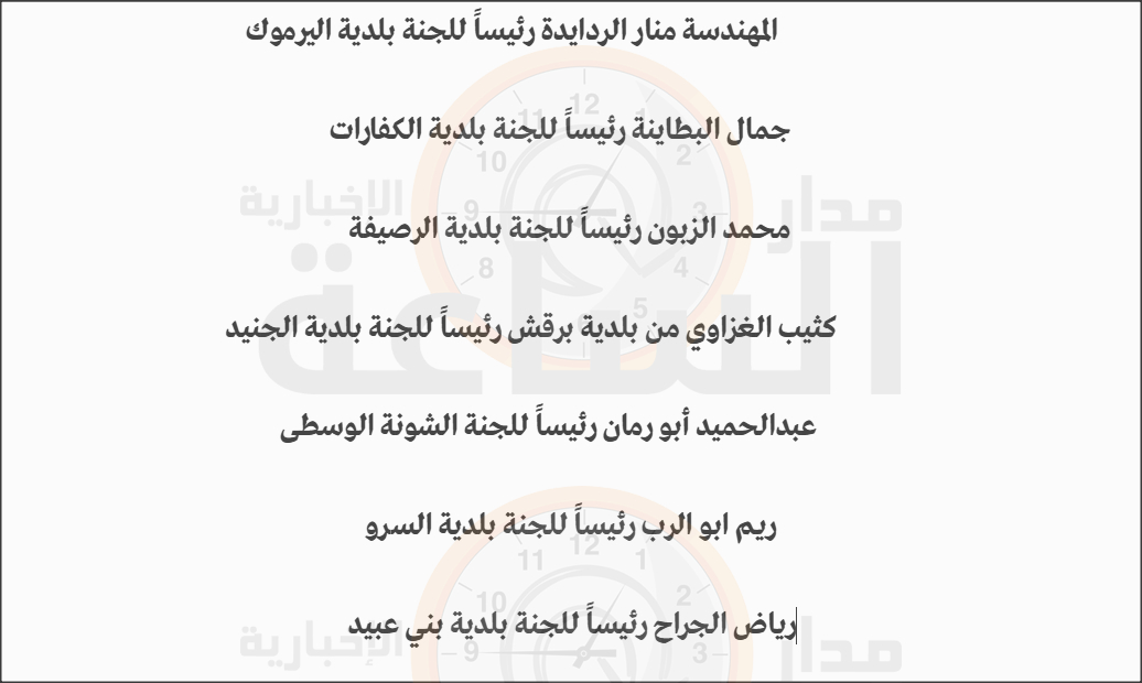 Madar Al-Saa Images 0.7512205194125999